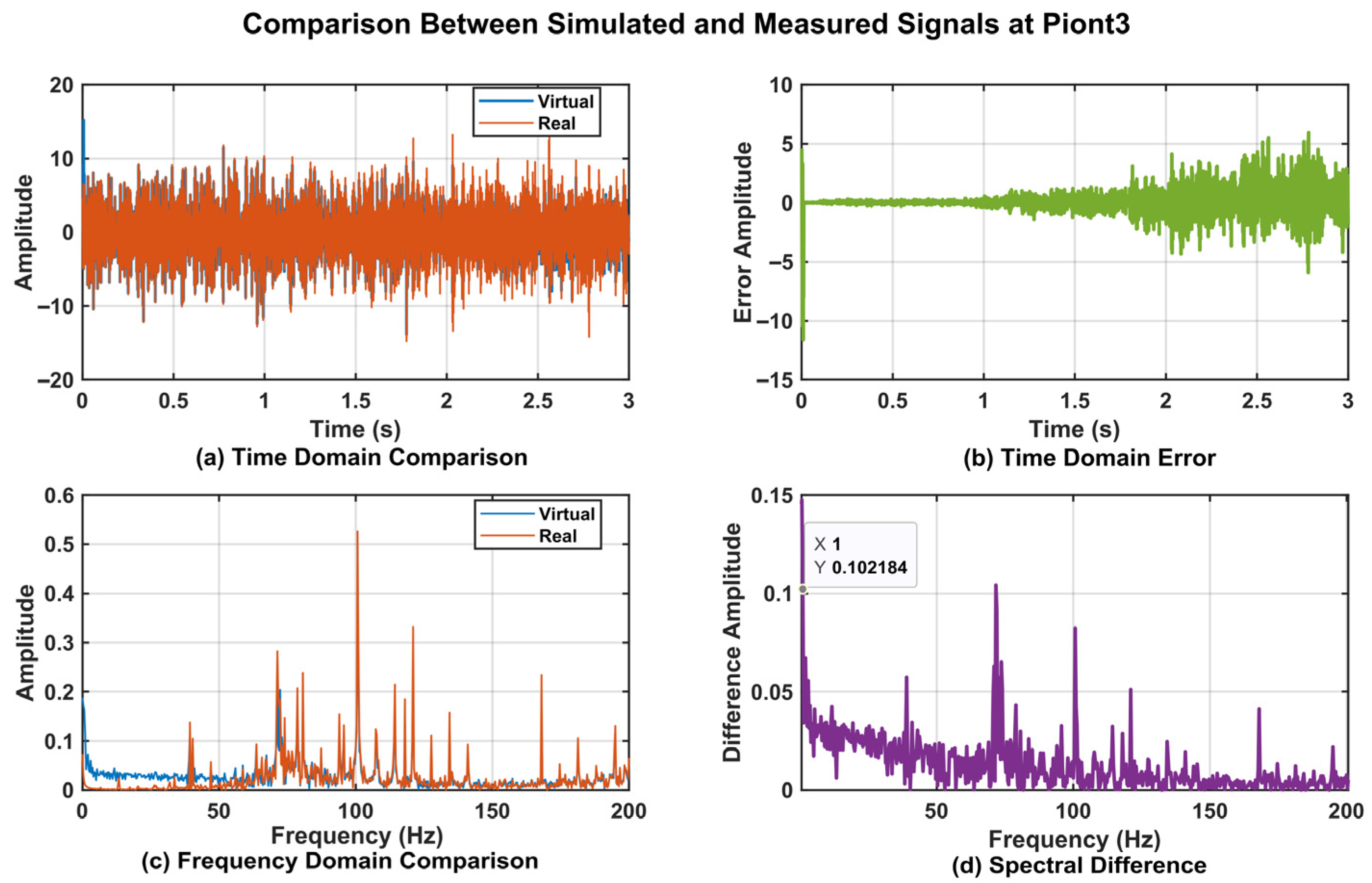 Sensors 25 06418 g018 Sensors 25 06418 g018