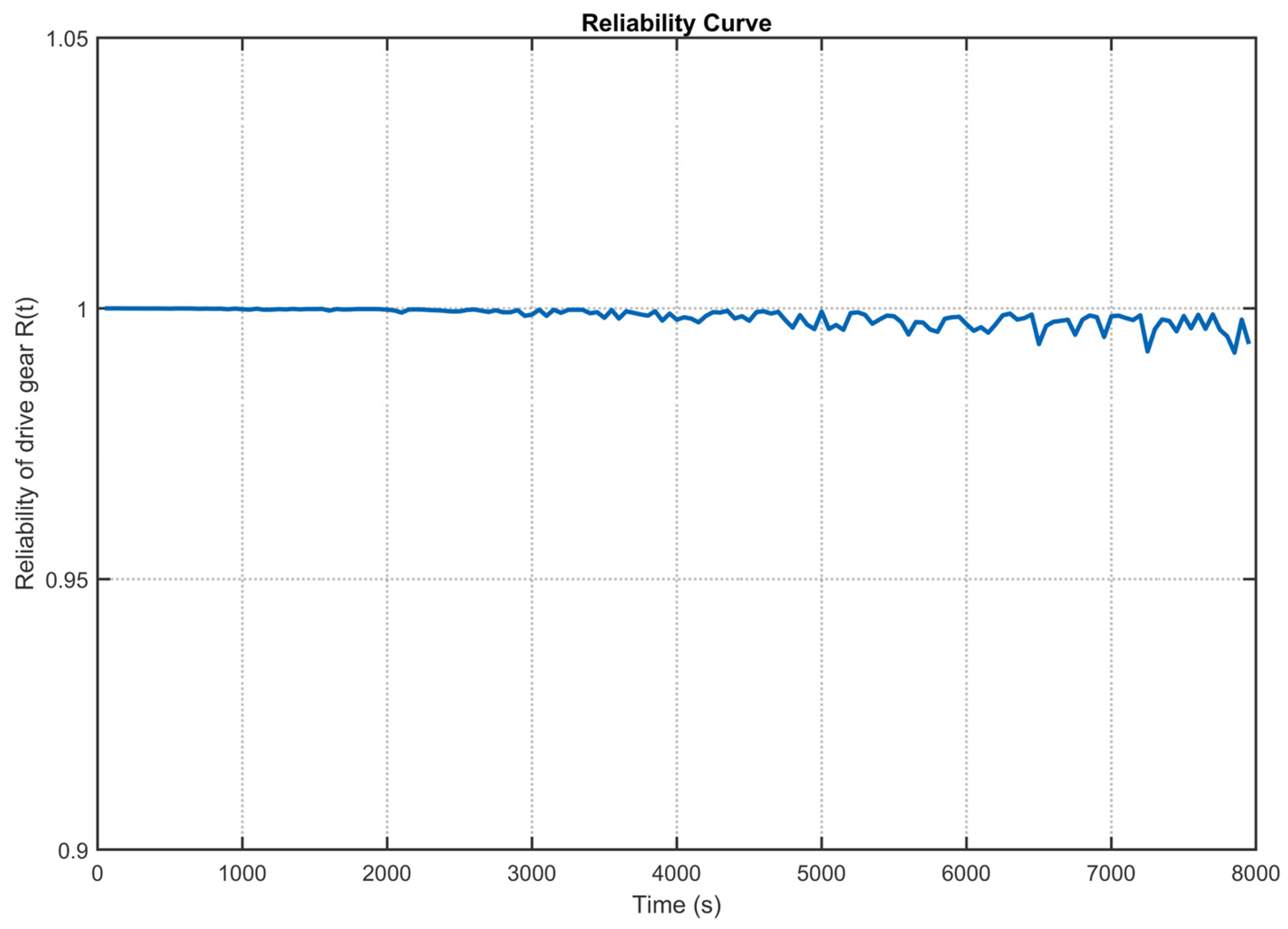 Sensors 25 06418 g023 Sensors 25 06418 g023