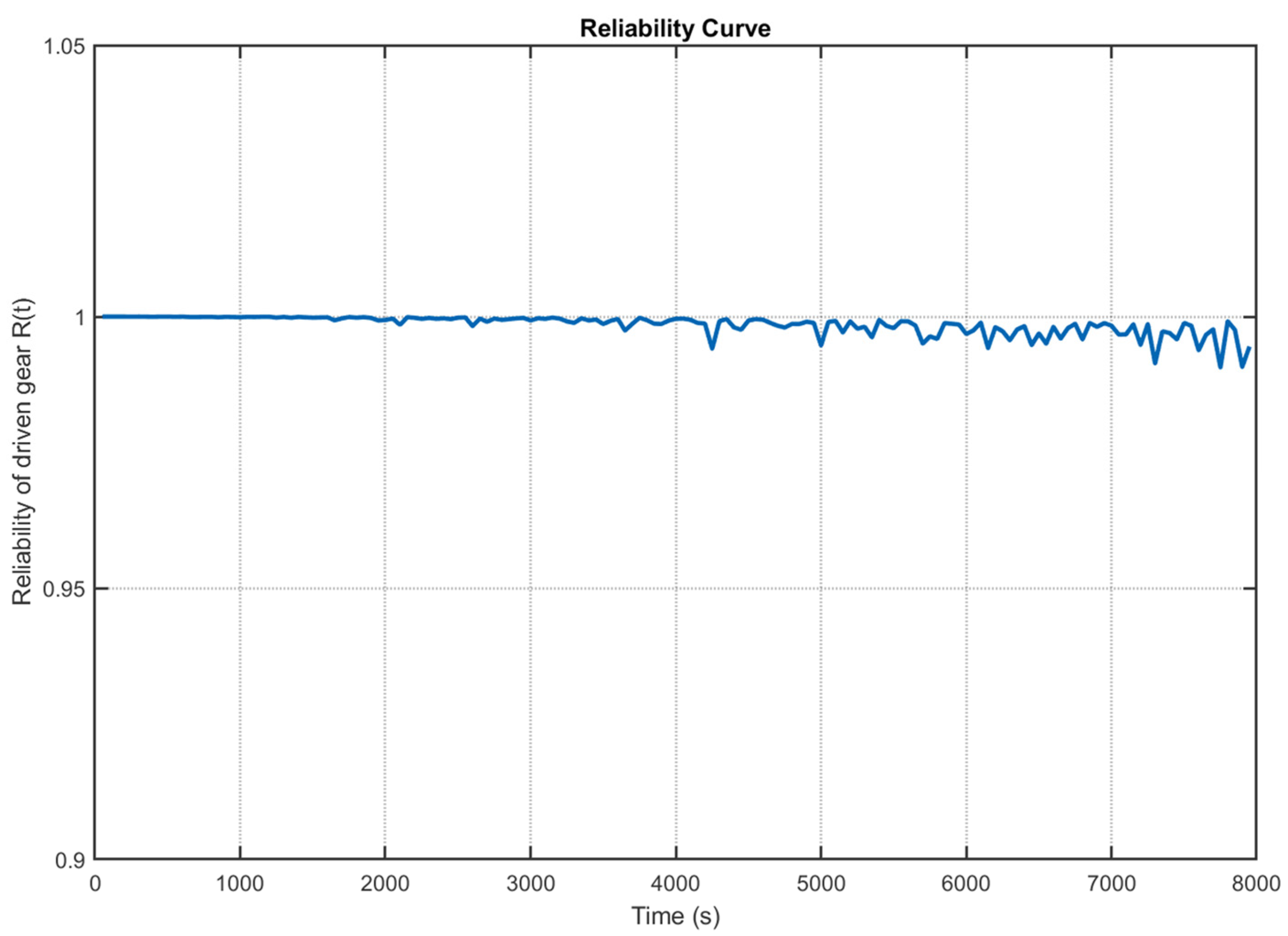 Sensors 25 06418 g024 Sensors 25 06418 g024