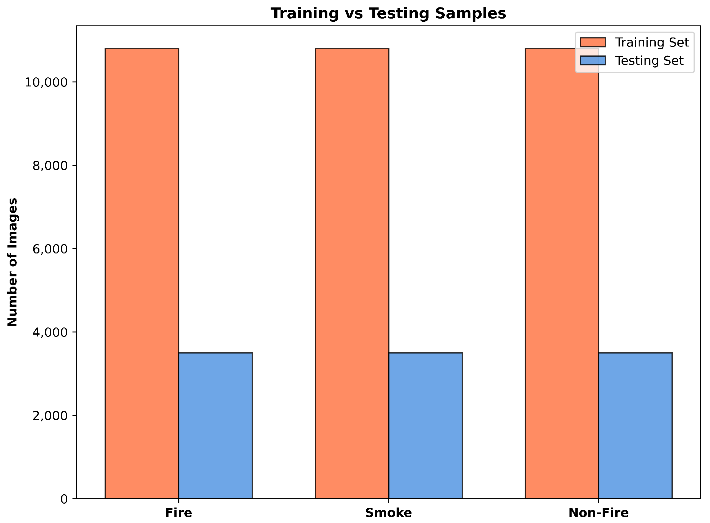 Sensors 25 06419 g001