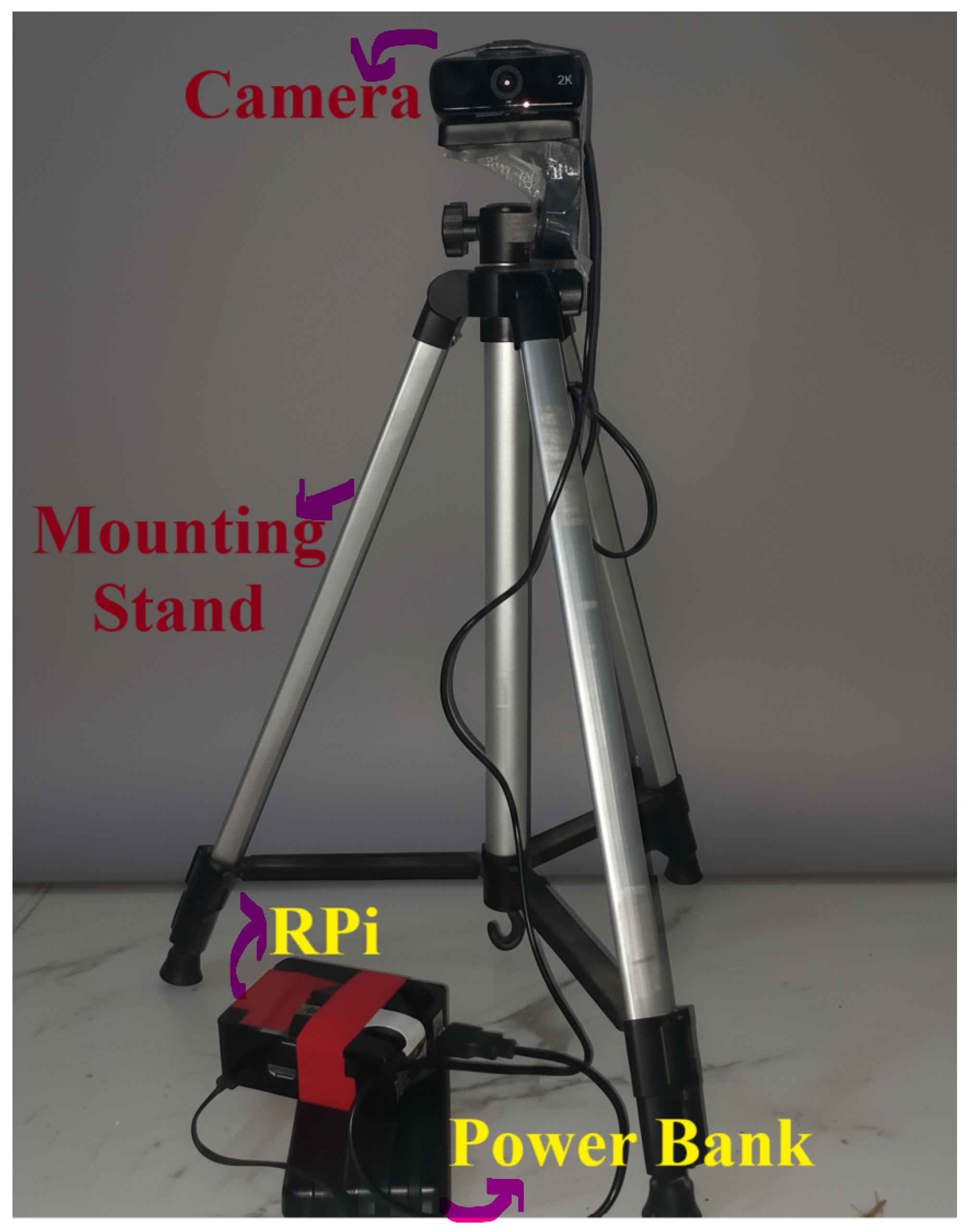 Sensors 25 06419 g004