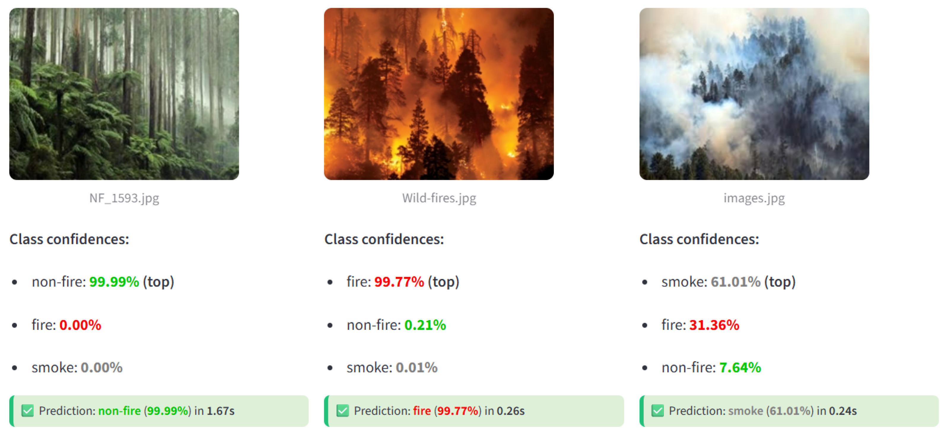 Sensors 25 06419 g010