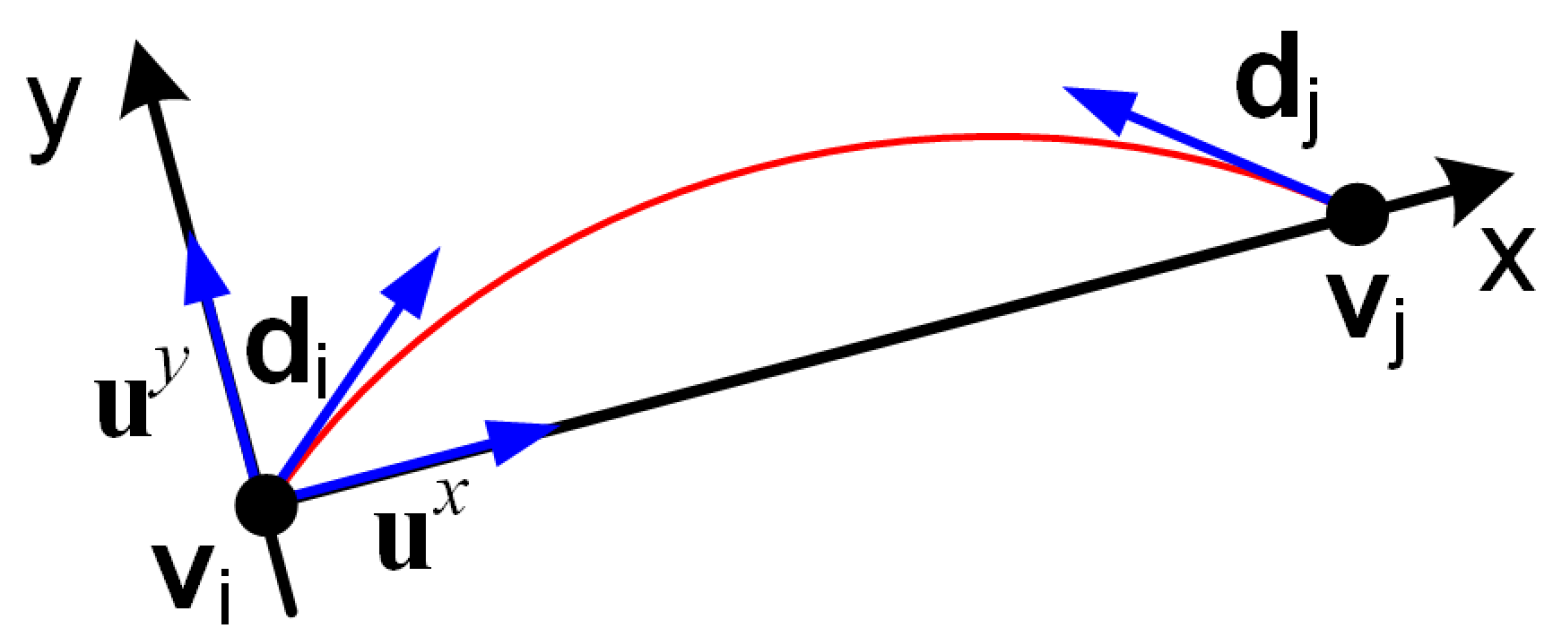 Sensors 25 06426 g004