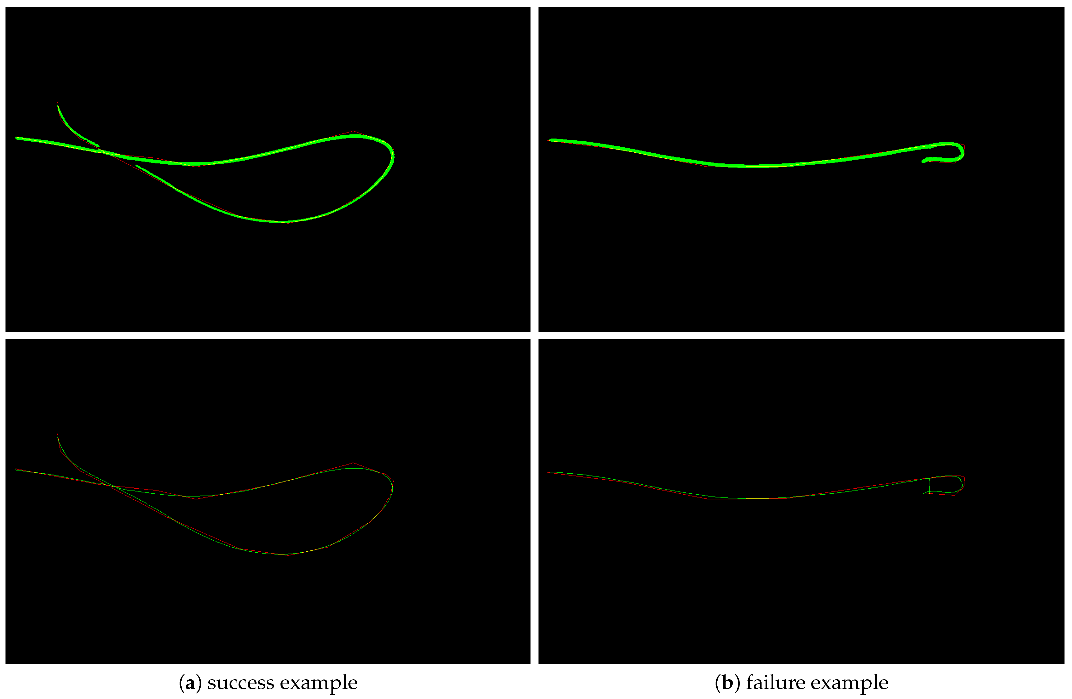 Sensors 25 06426 g006