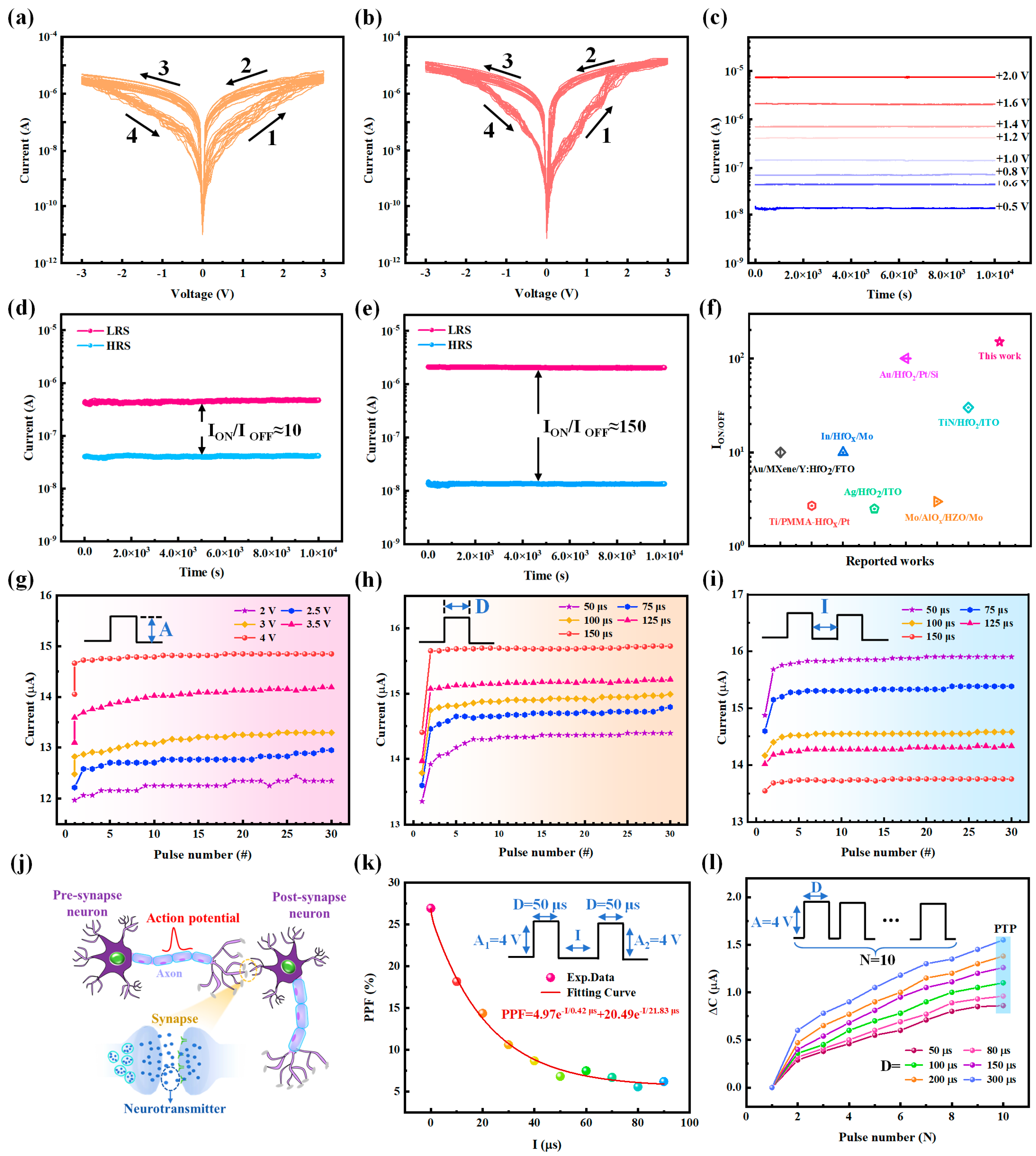 Sensors 25 06429 g003 Sensors 25 06429 g003