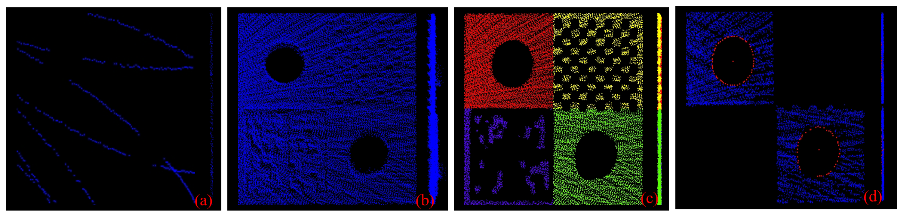 Sensors 25 06432 g003