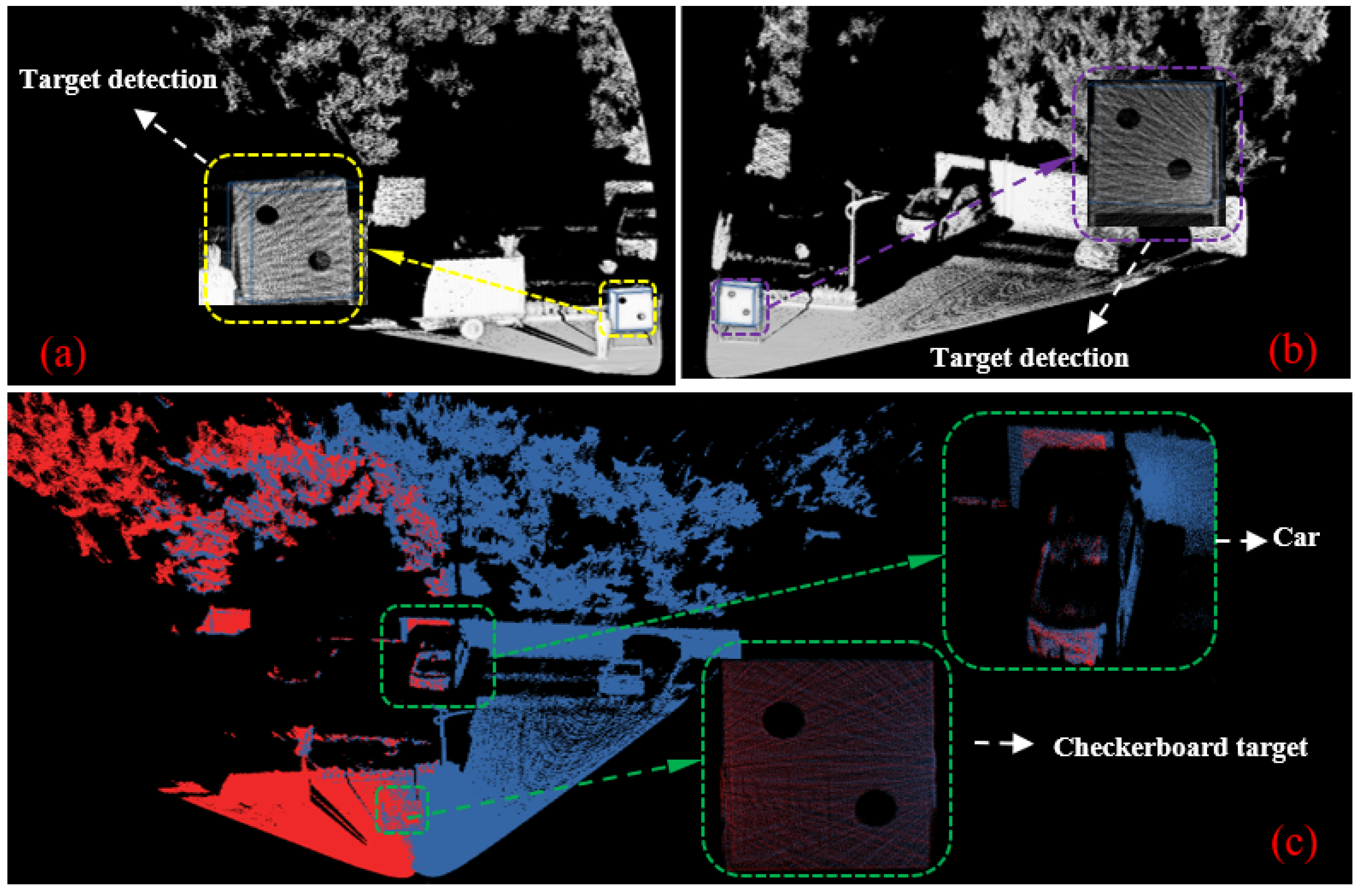 Sensors 25 06432 g011