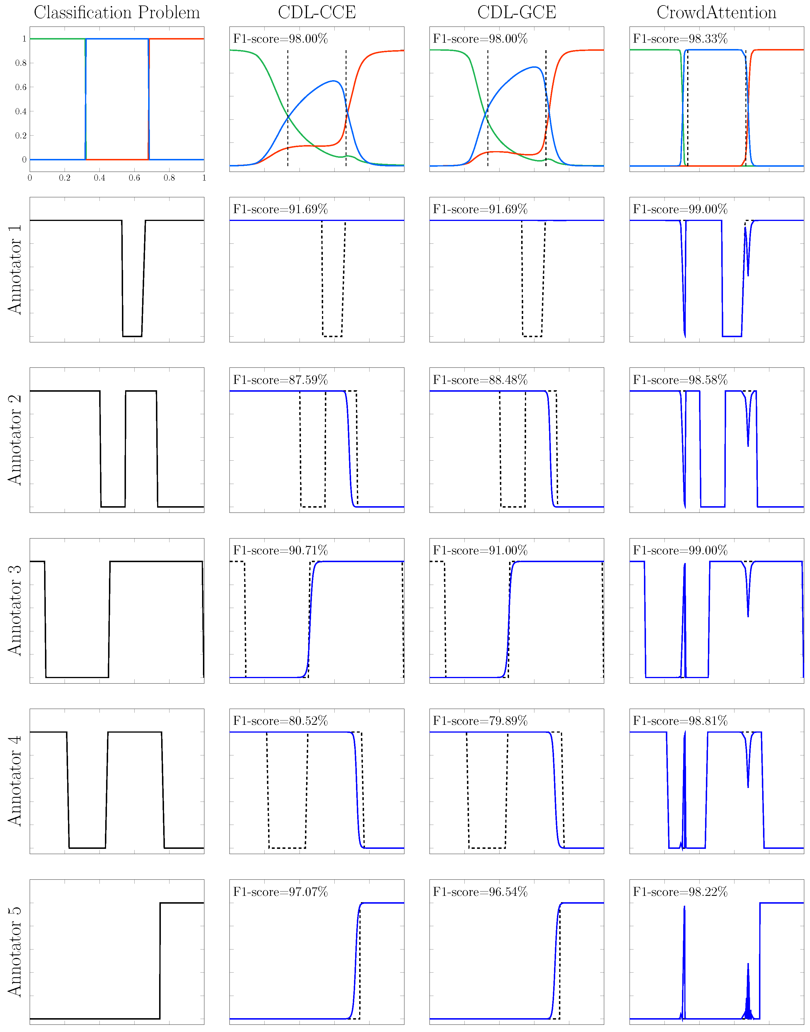 Sensors 25 06435 g002