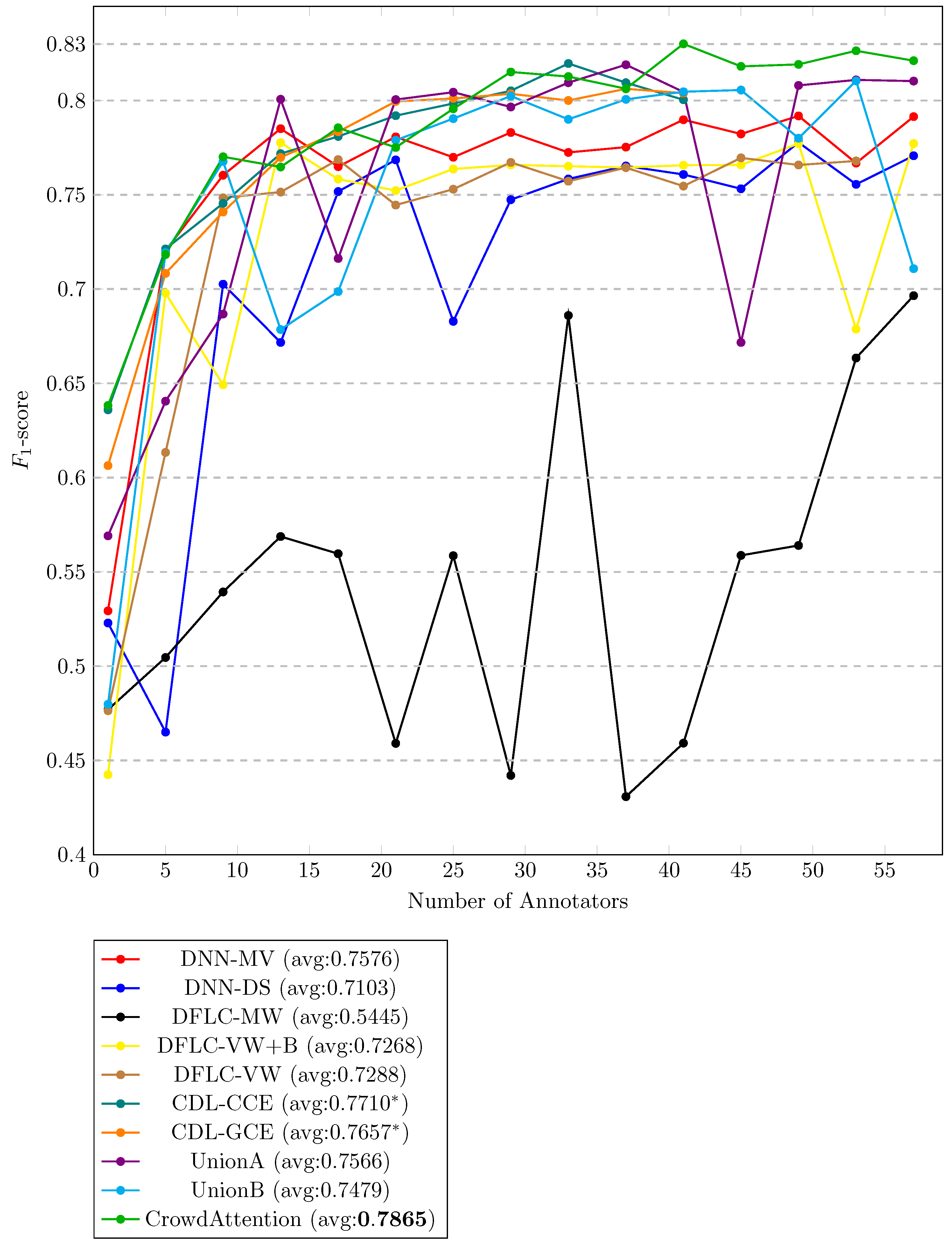 Sensors 25 06435 g004
