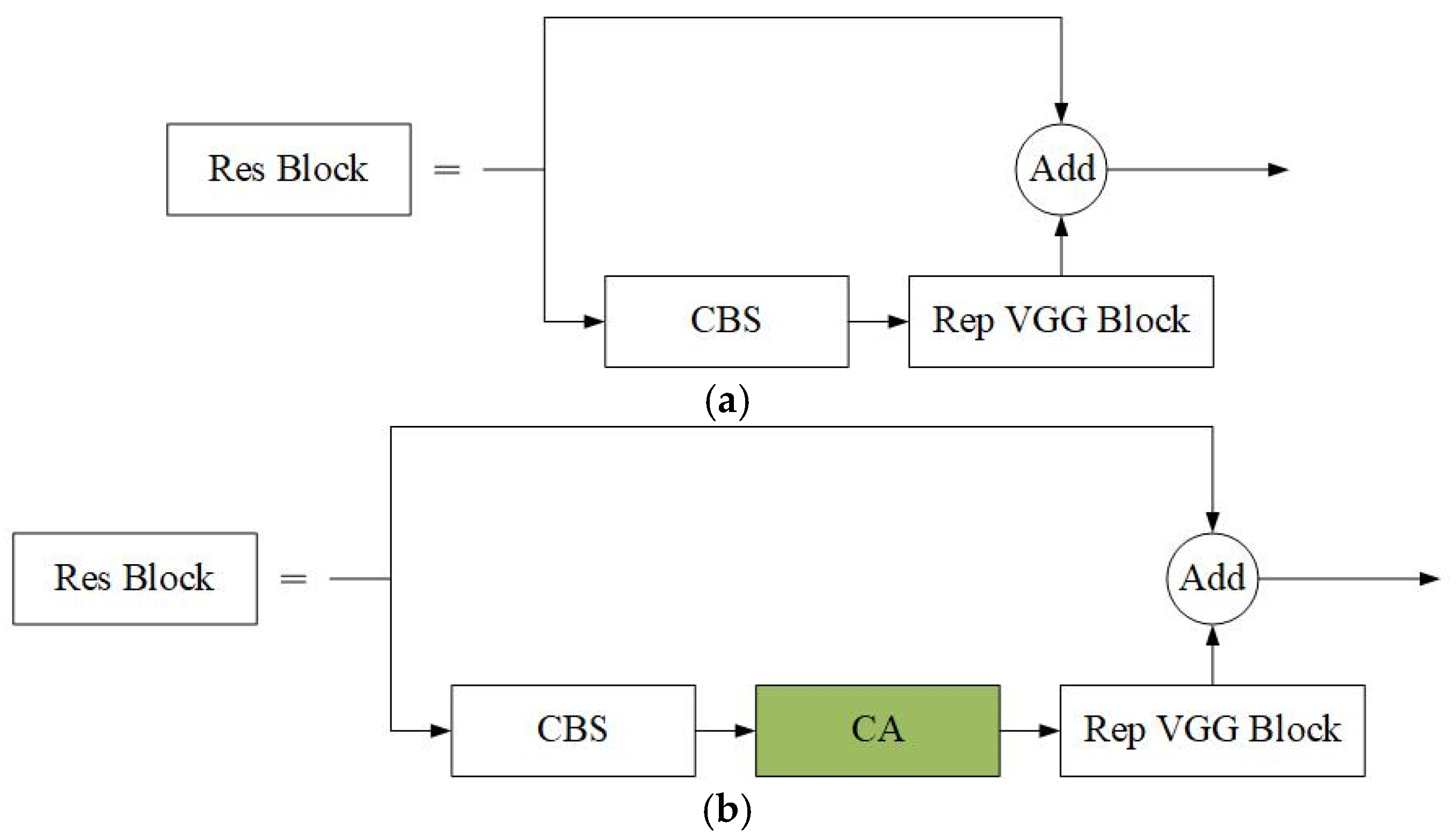 Sensors 25 06438 g002