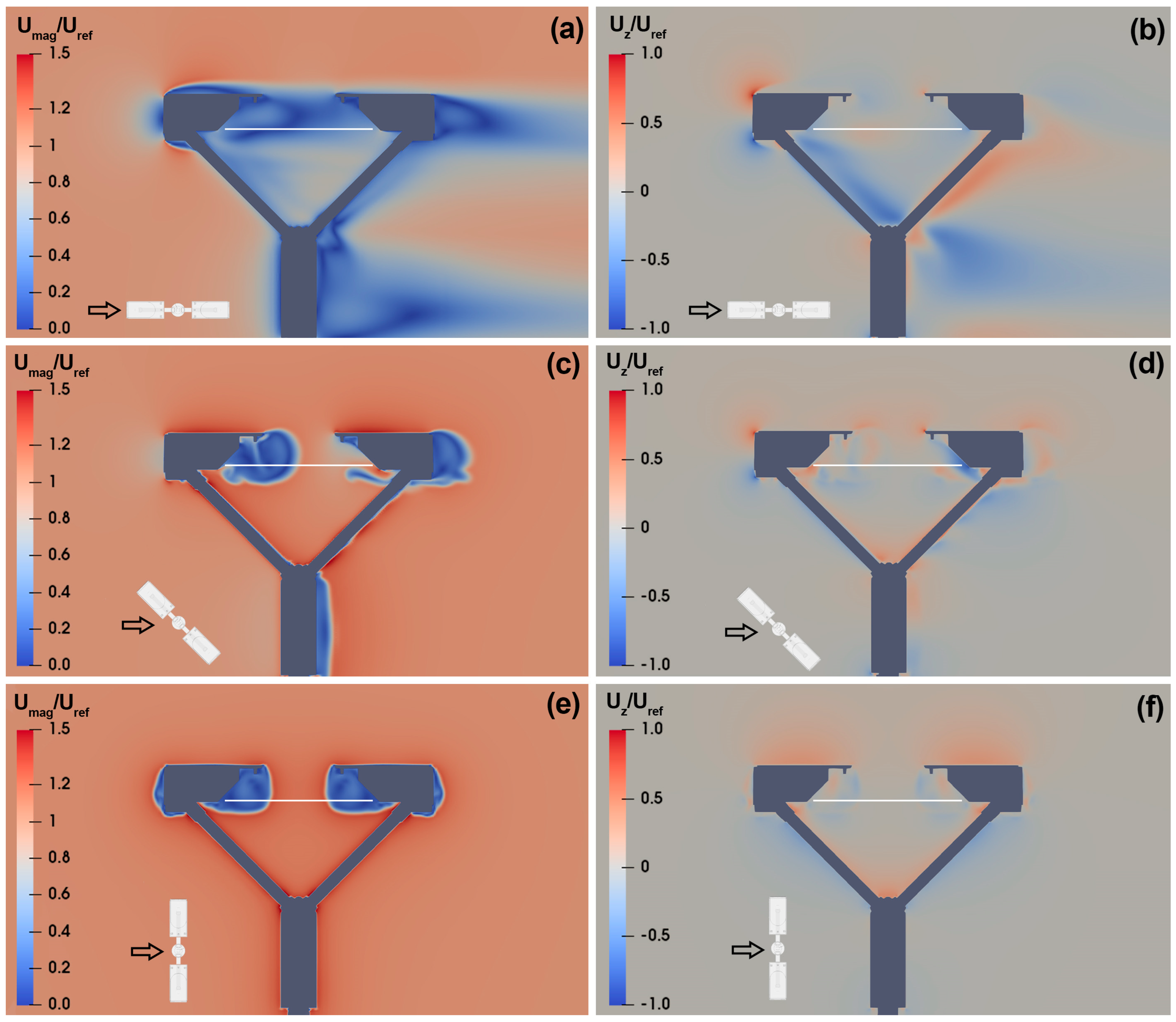Sensors 25 06440 g003