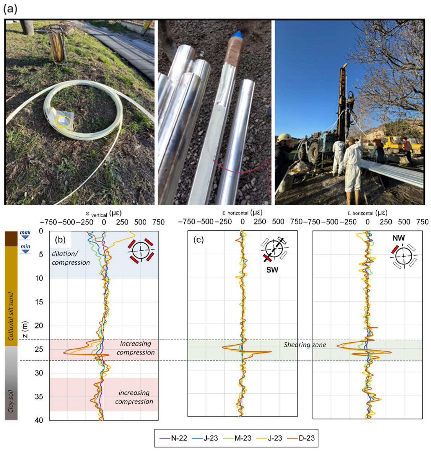 Sensors 25 06442 g007