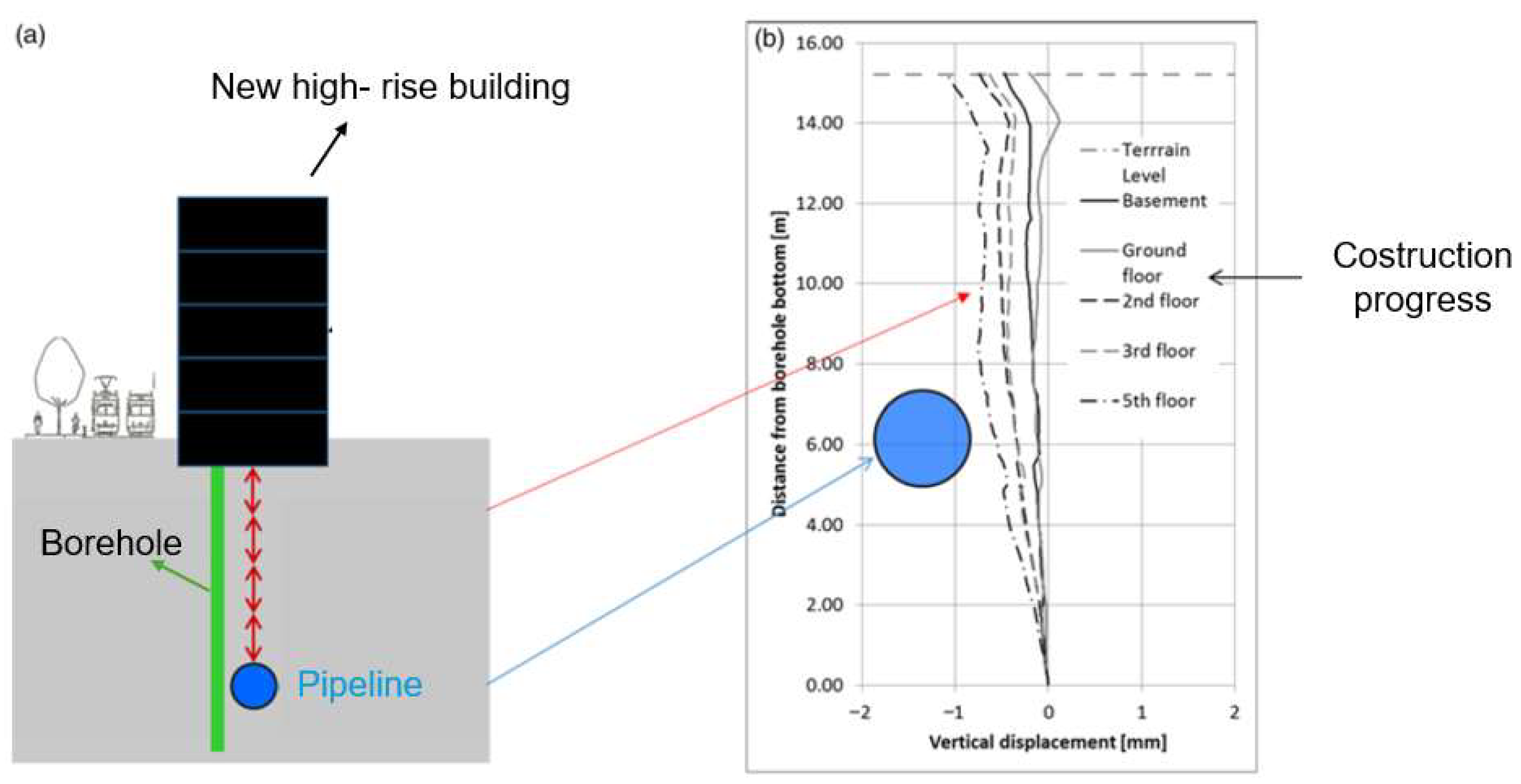 Sensors 25 06442 g011