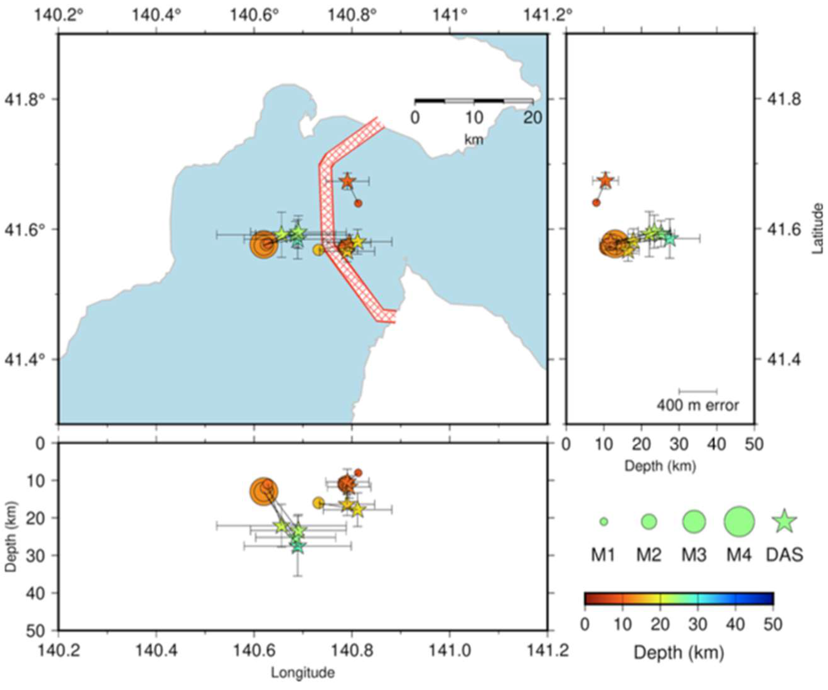 Sensors 25 06442 g017