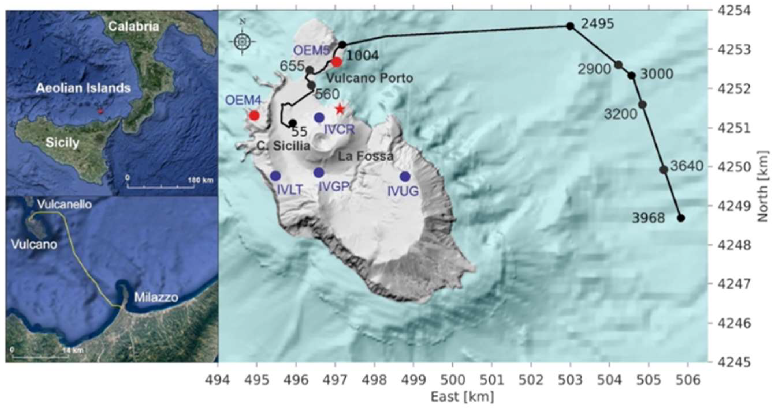 Sensors 25 06442 g018