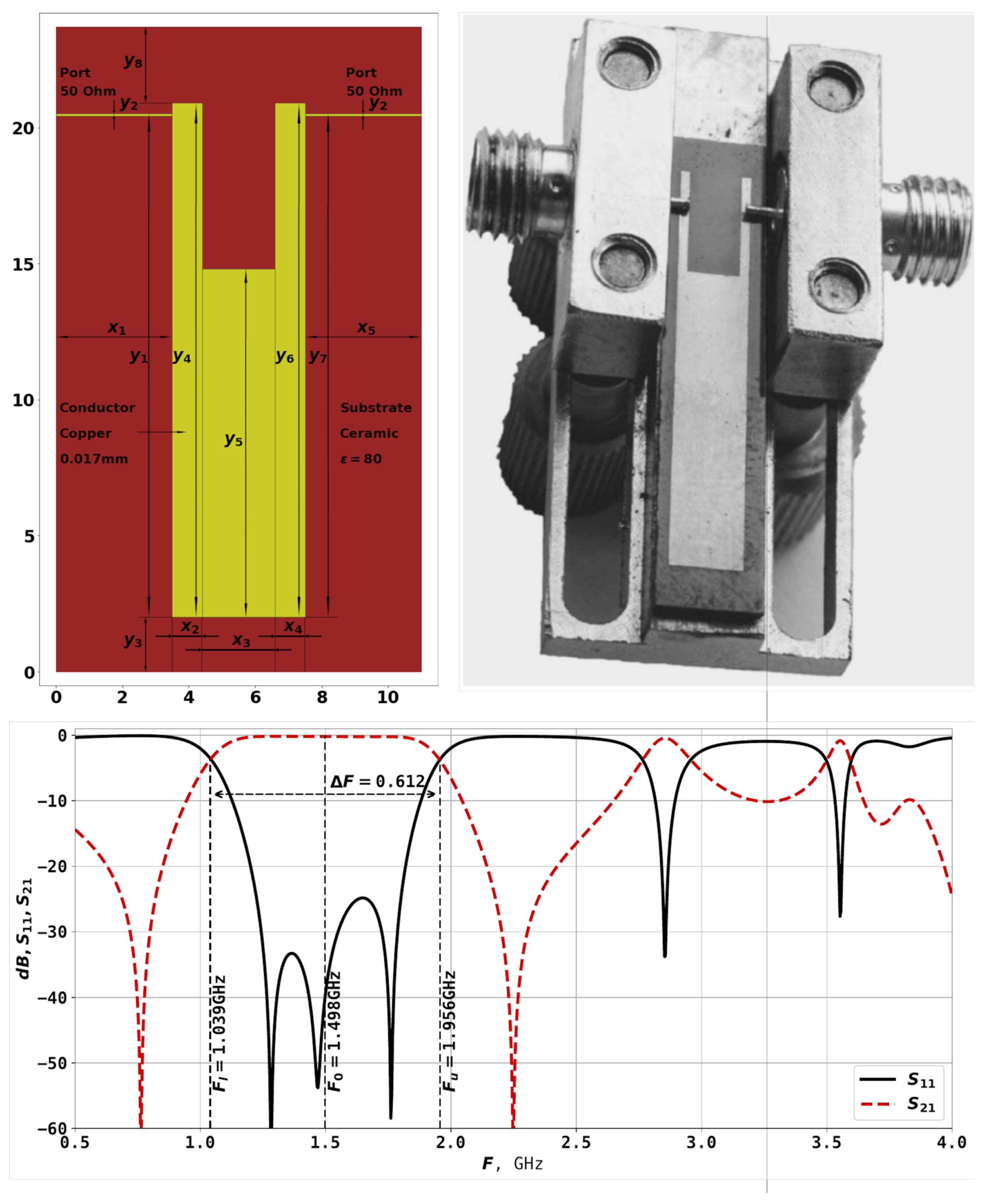 Sensors 25 06447 g001