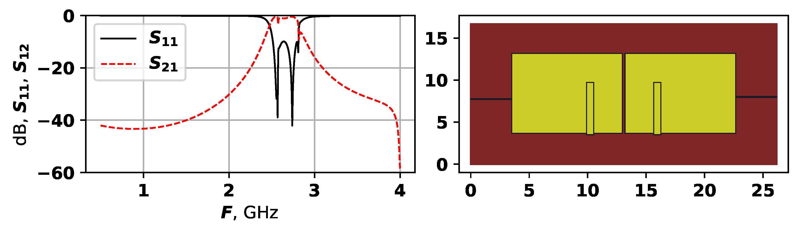 Sensors 25 06447 g006
