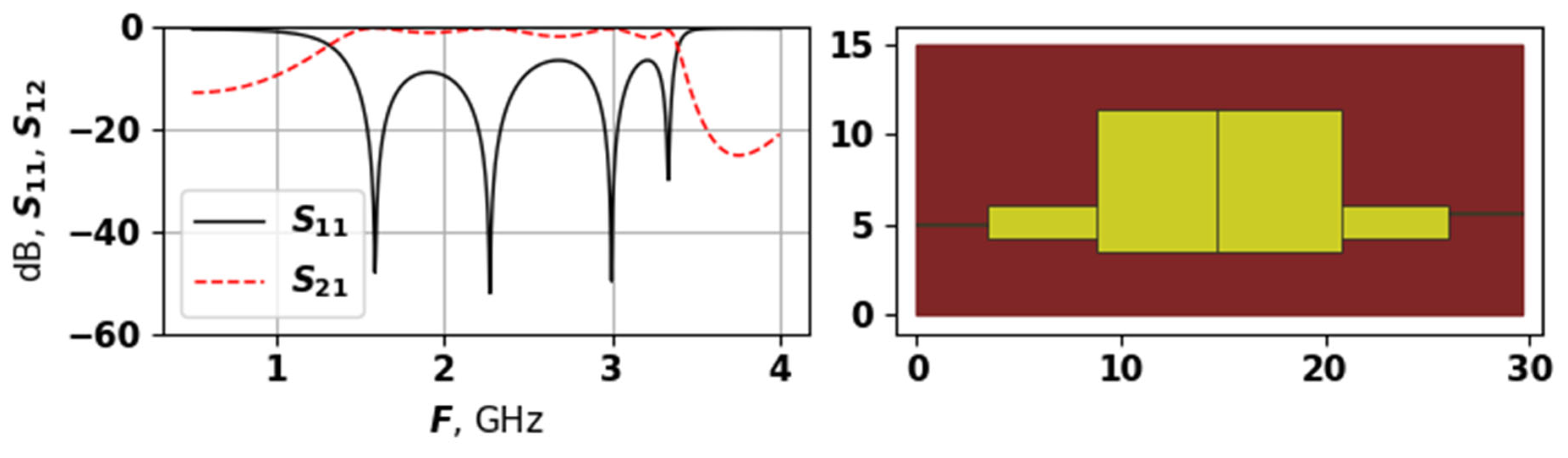 Sensors 25 06447 g008