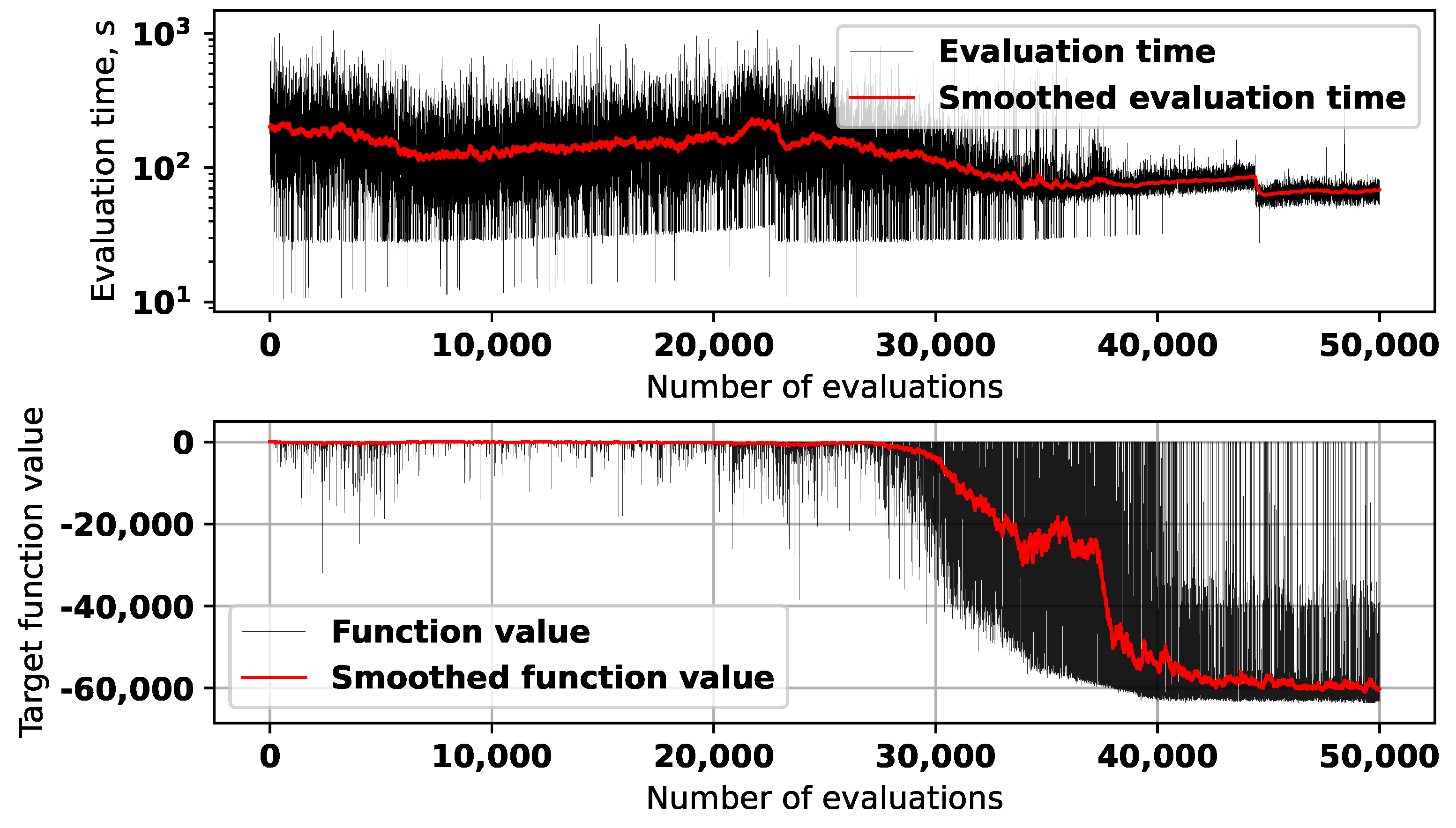 Sensors 25 06447 g010