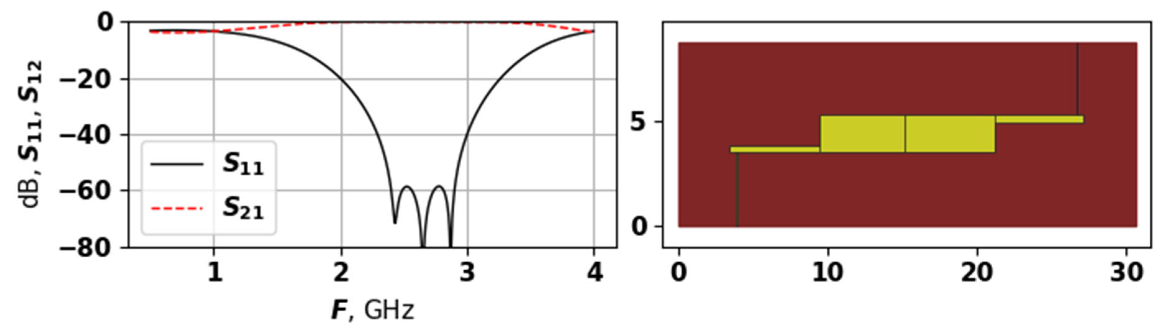 Sensors 25 06447 g011