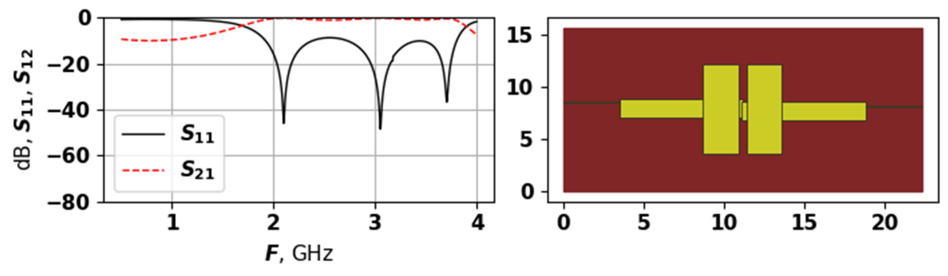 Sensors 25 06447 g013