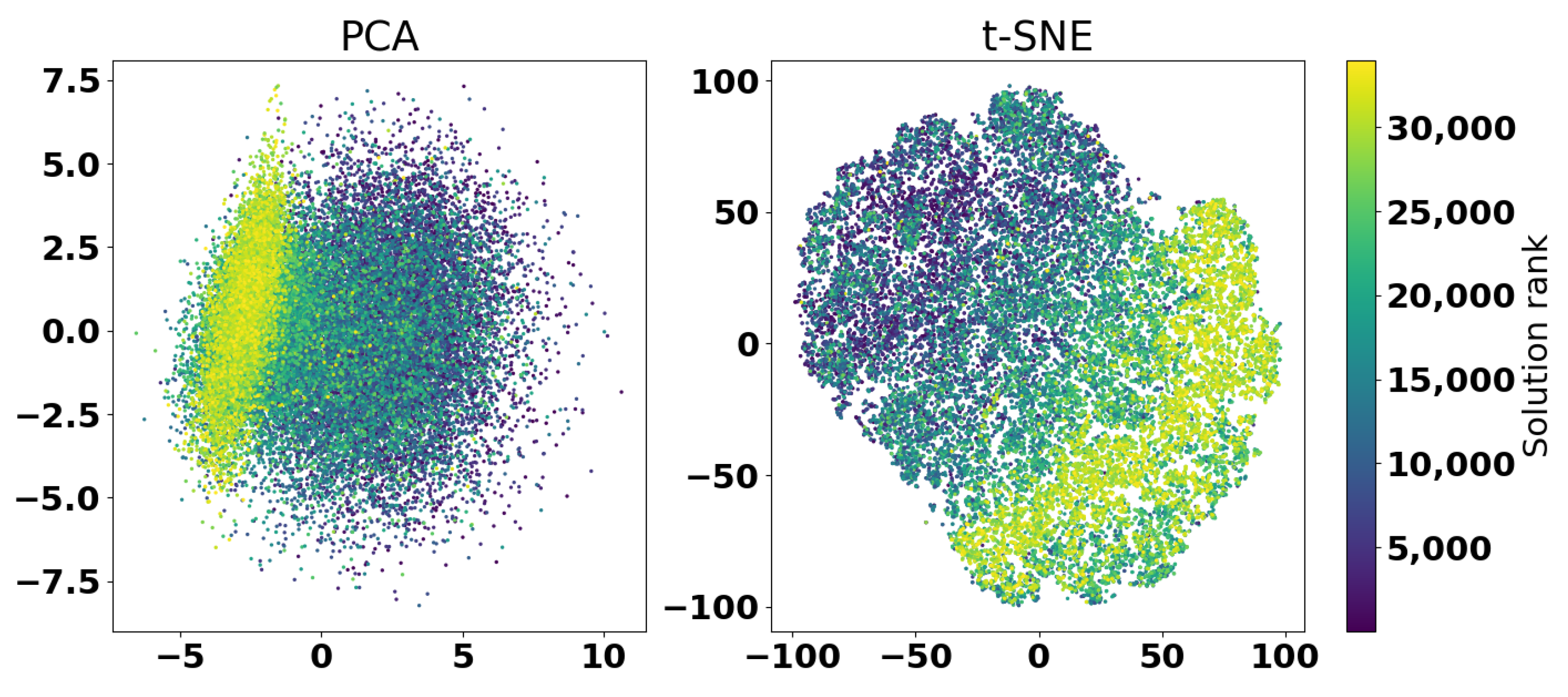 Sensors 25 06447 g015