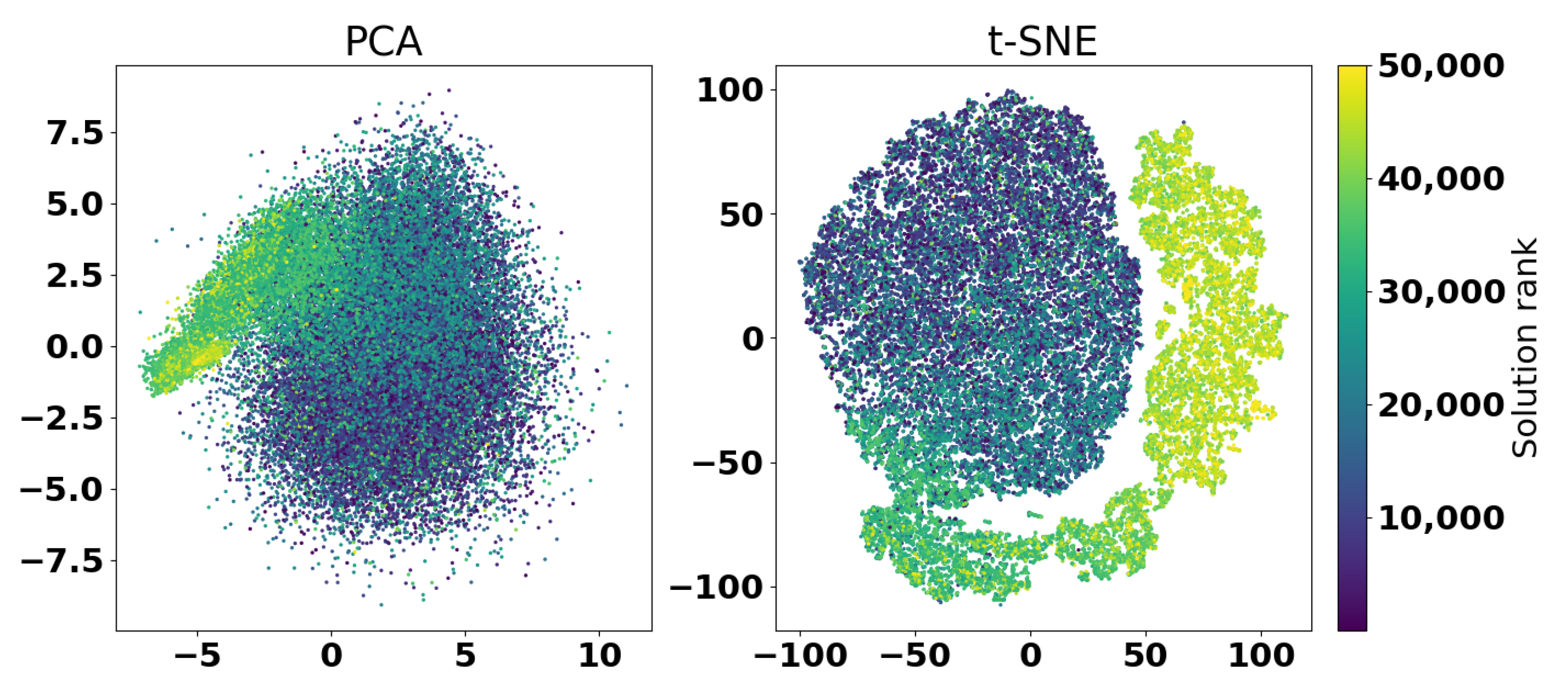 Sensors 25 06447 g016