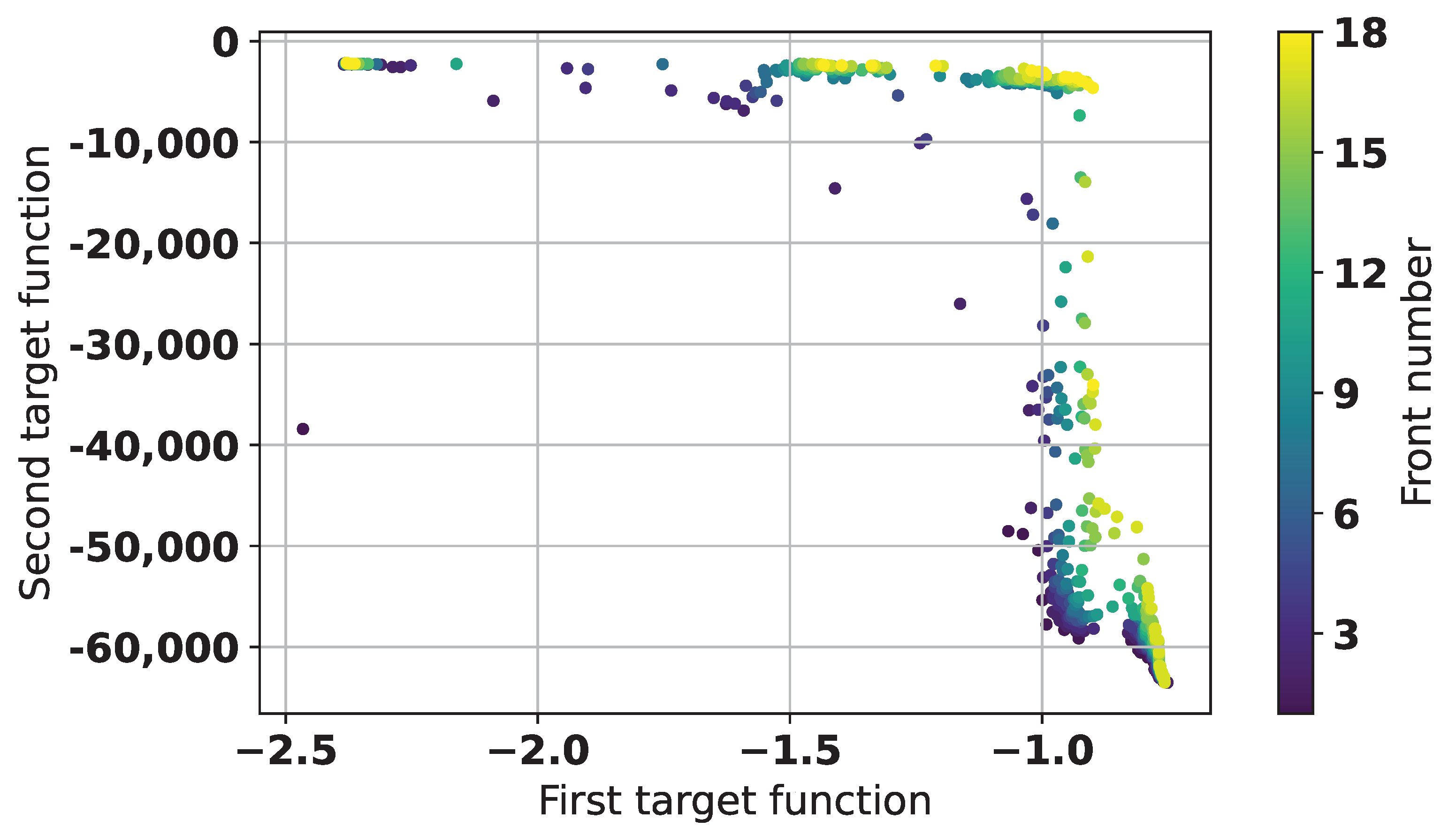 Sensors 25 06447 g017