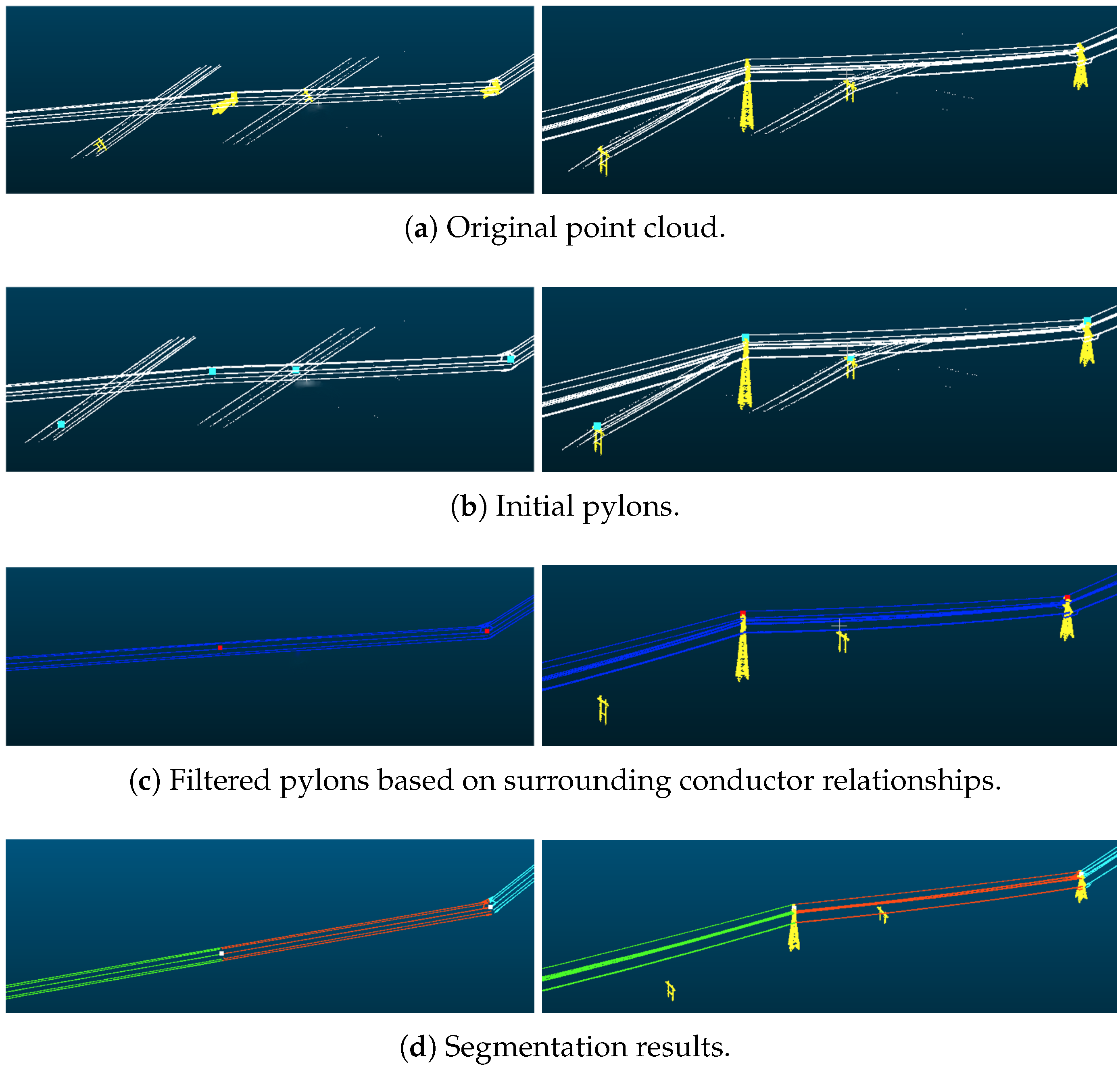 Sensors 25 06448 g012