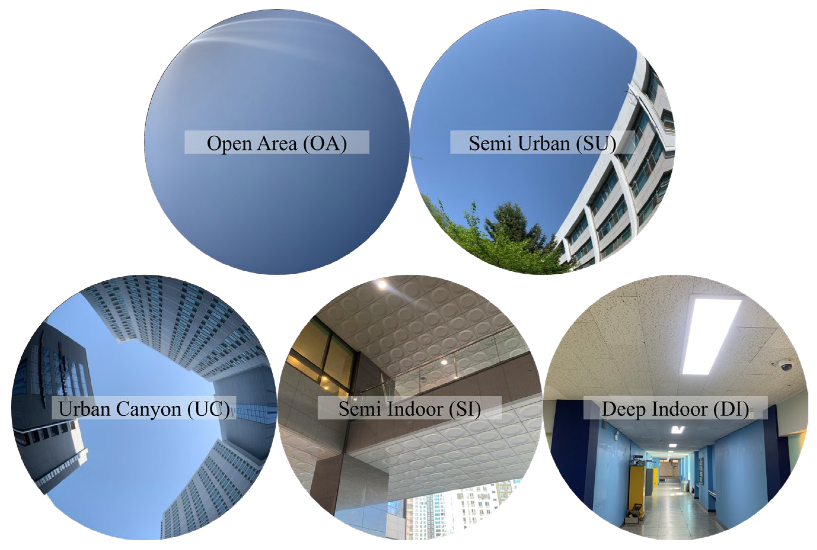 Sensors 25 06452 g001 Sensors 25 06452 g001