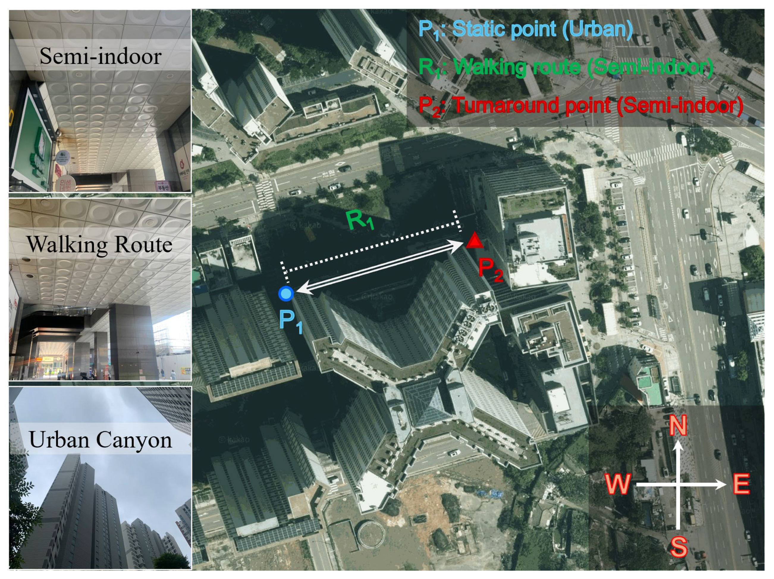 Sensors 25 06452 g011 Sensors 25 06452 g011
