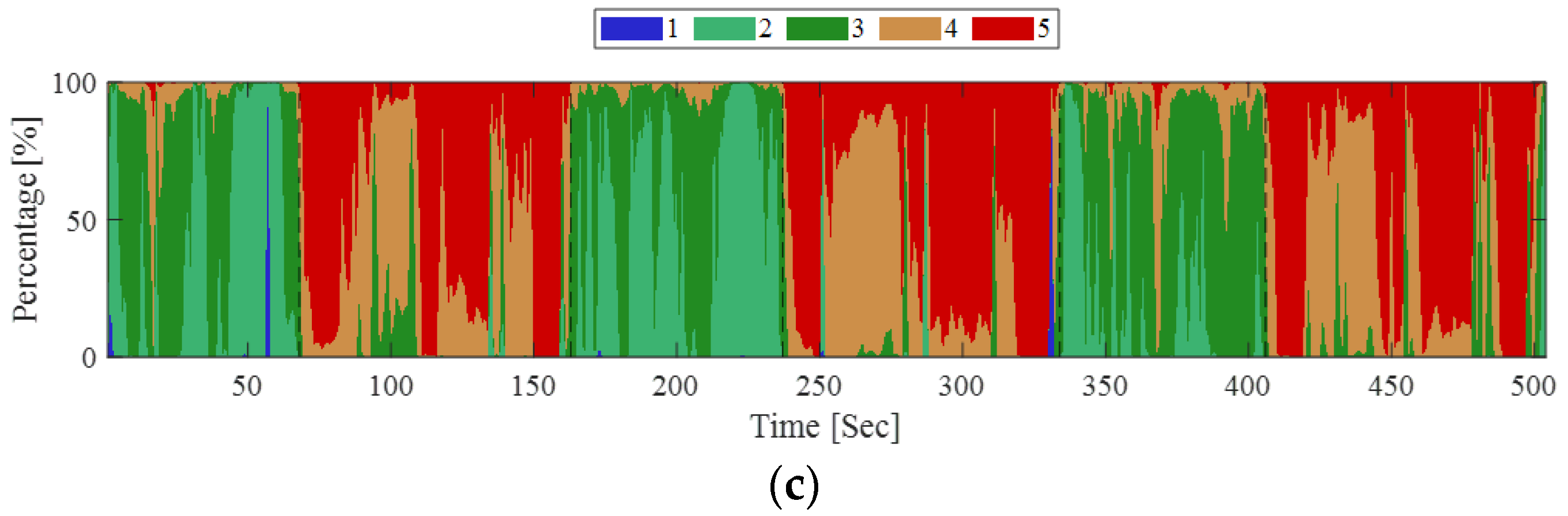 Sensors 25 06452 g012b Sensors 25 06452 g012b