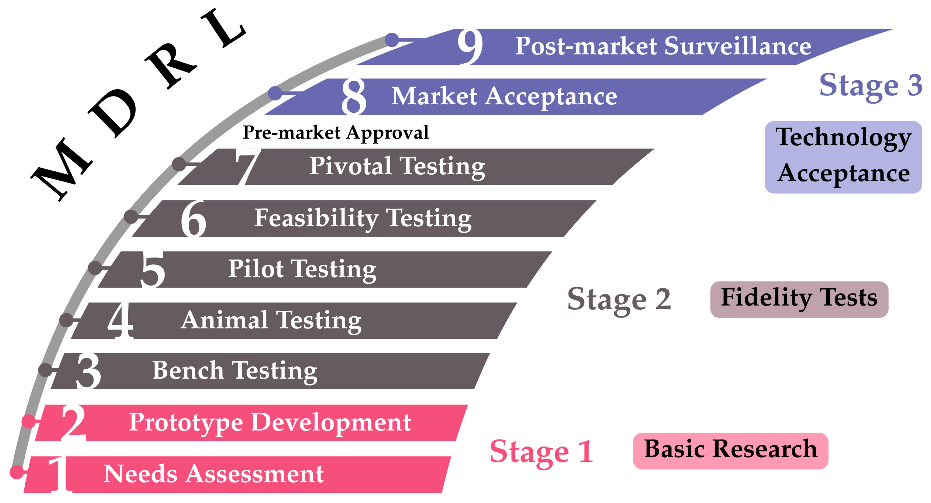 Sensors 25 06453 g010