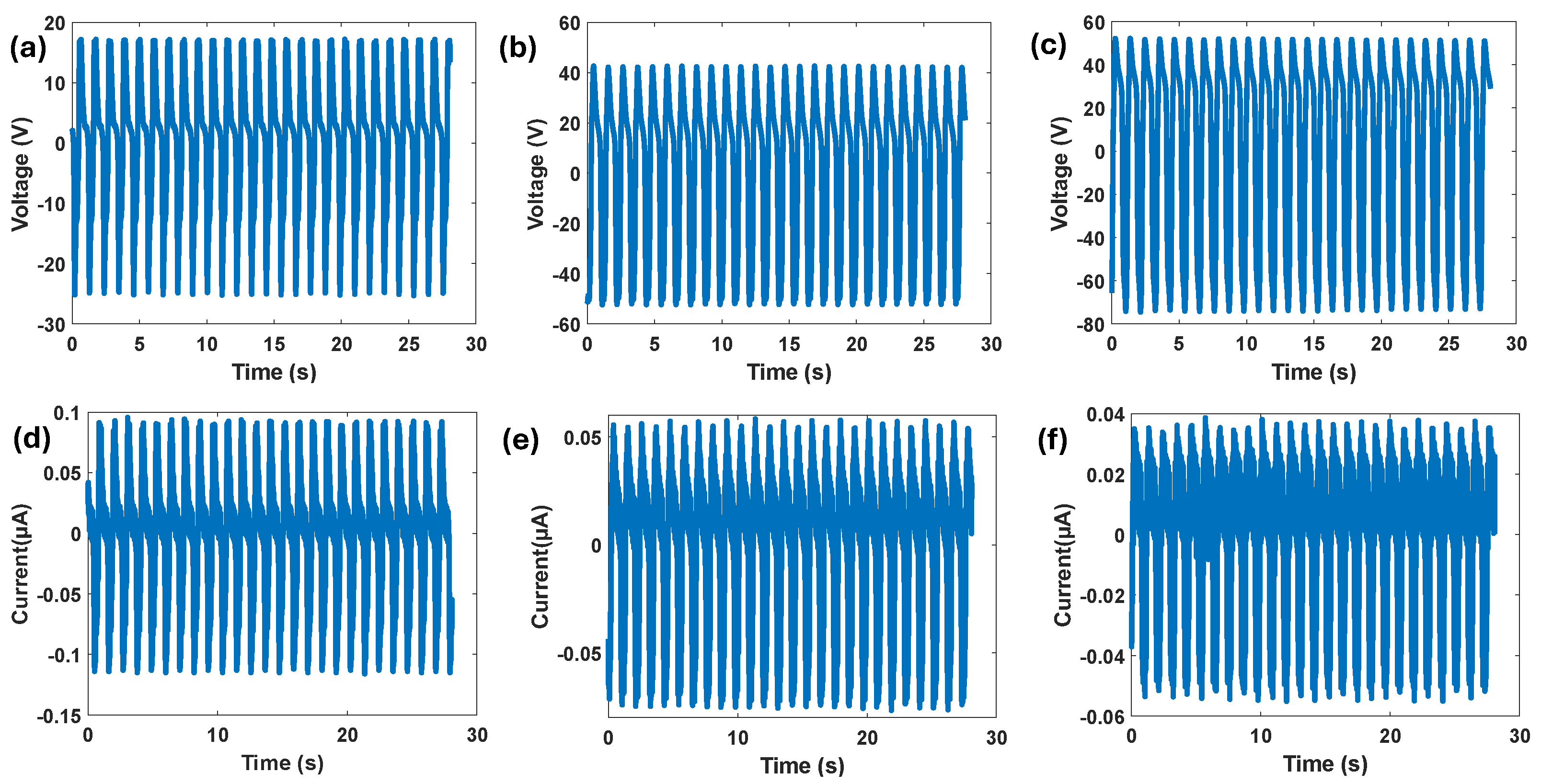 Sensors 25 06454 g013