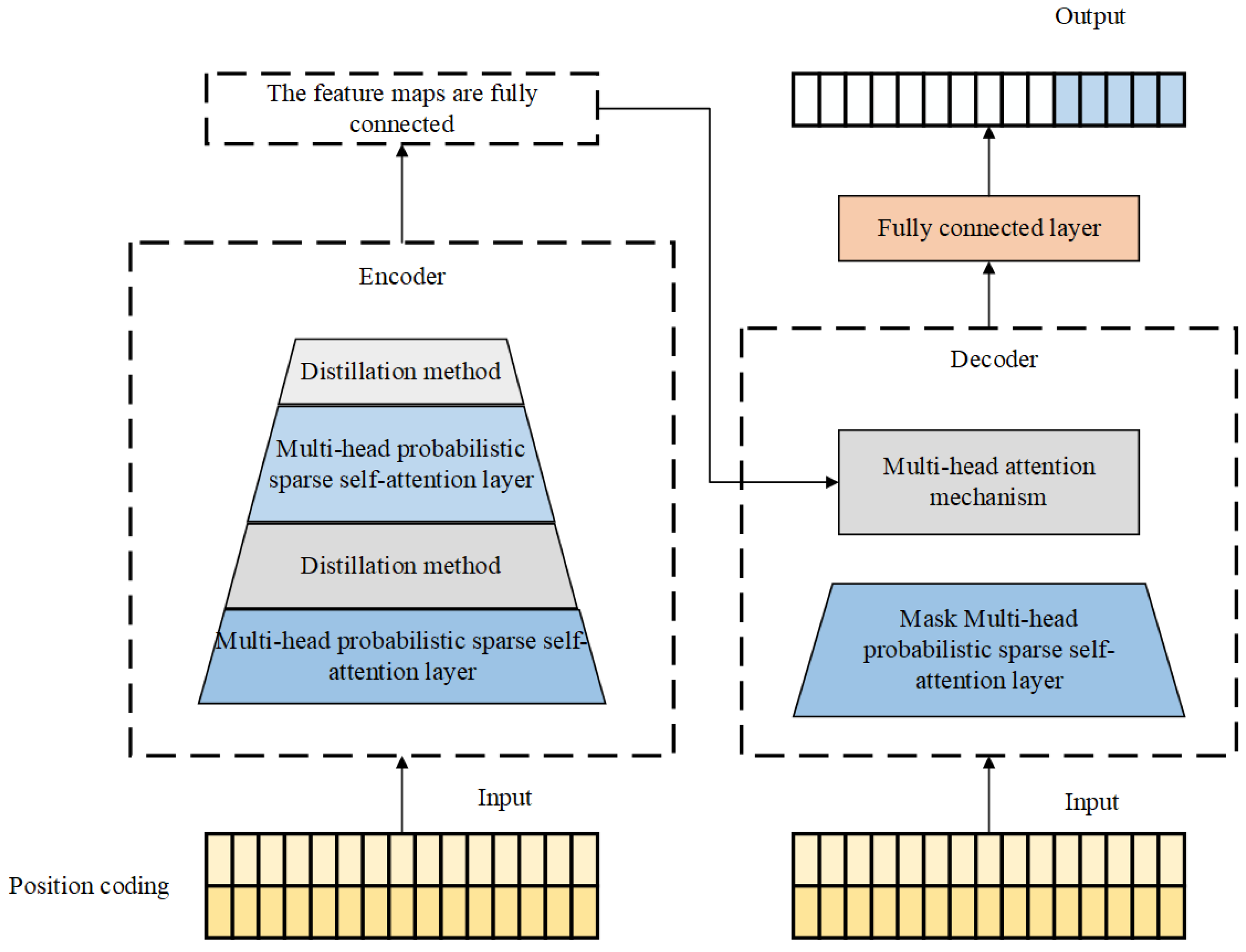 Sensors 25 06458 g001 Sensors 25 06458 g001