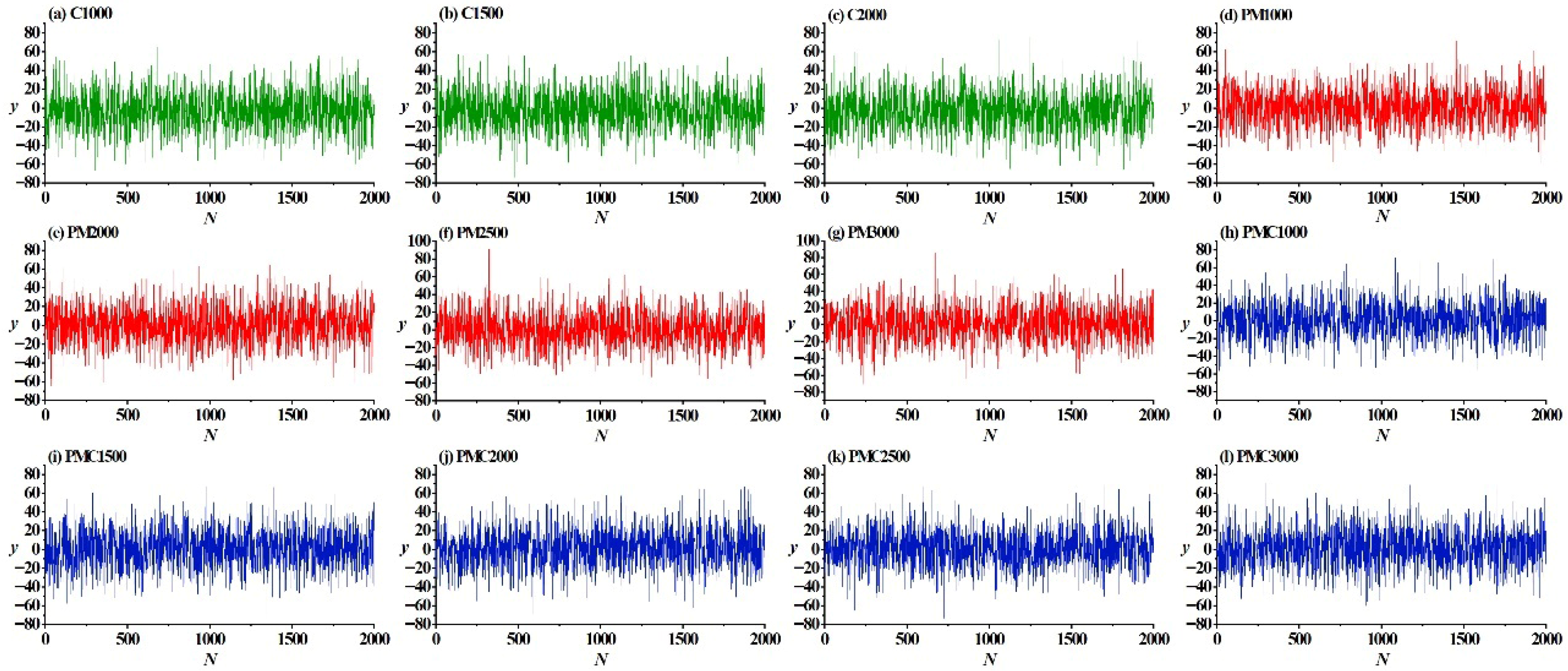 Sensors 25 06458 g005 Sensors 25 06458 g005