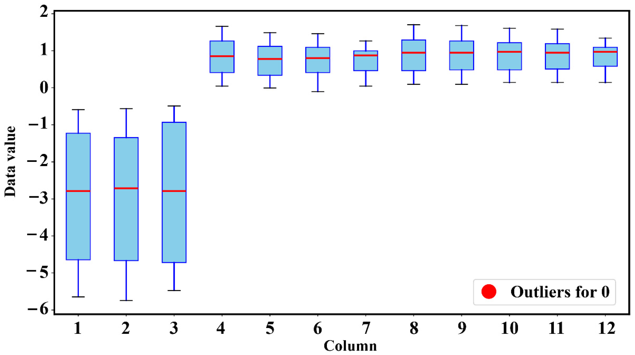 Sensors 25 06458 g006 Sensors 25 06458 g006