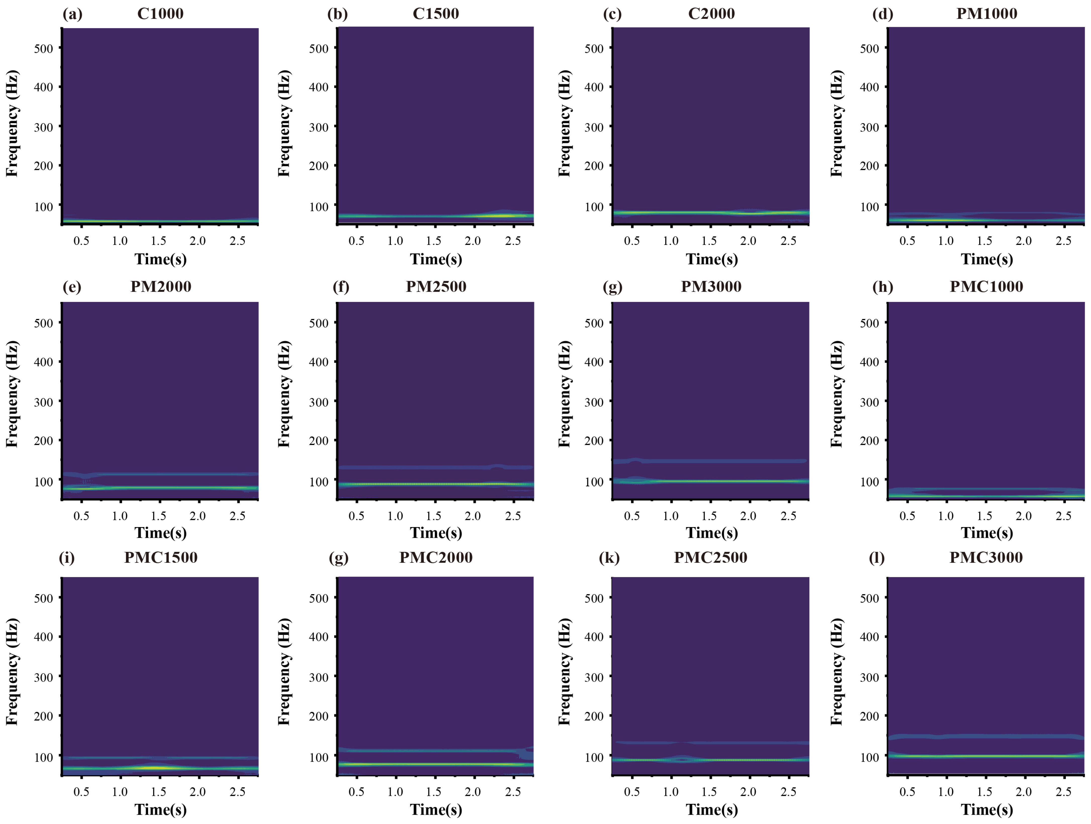 Sensors 25 06458 g007 Sensors 25 06458 g007