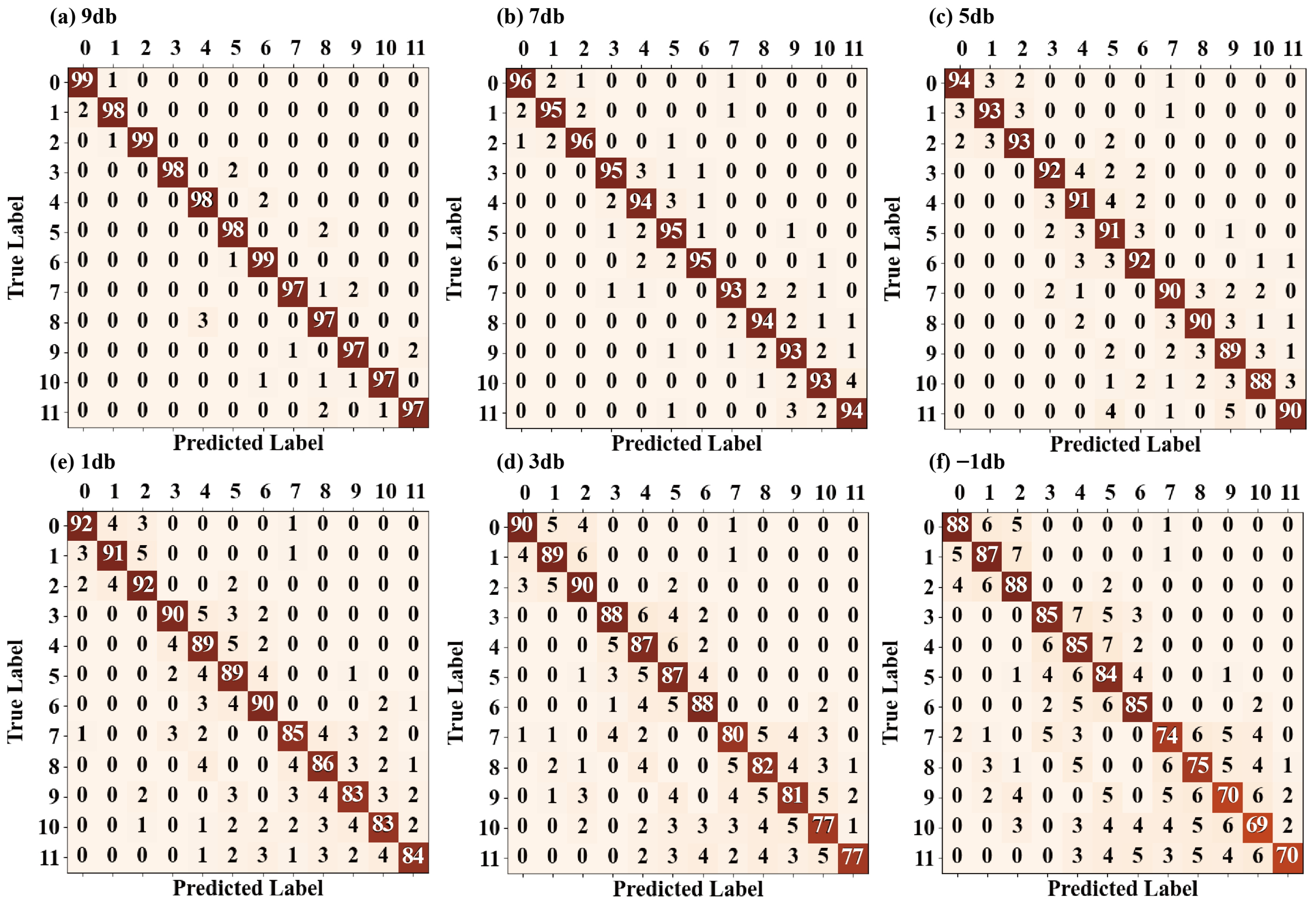 Sensors 25 06458 g012 Sensors 25 06458 g012