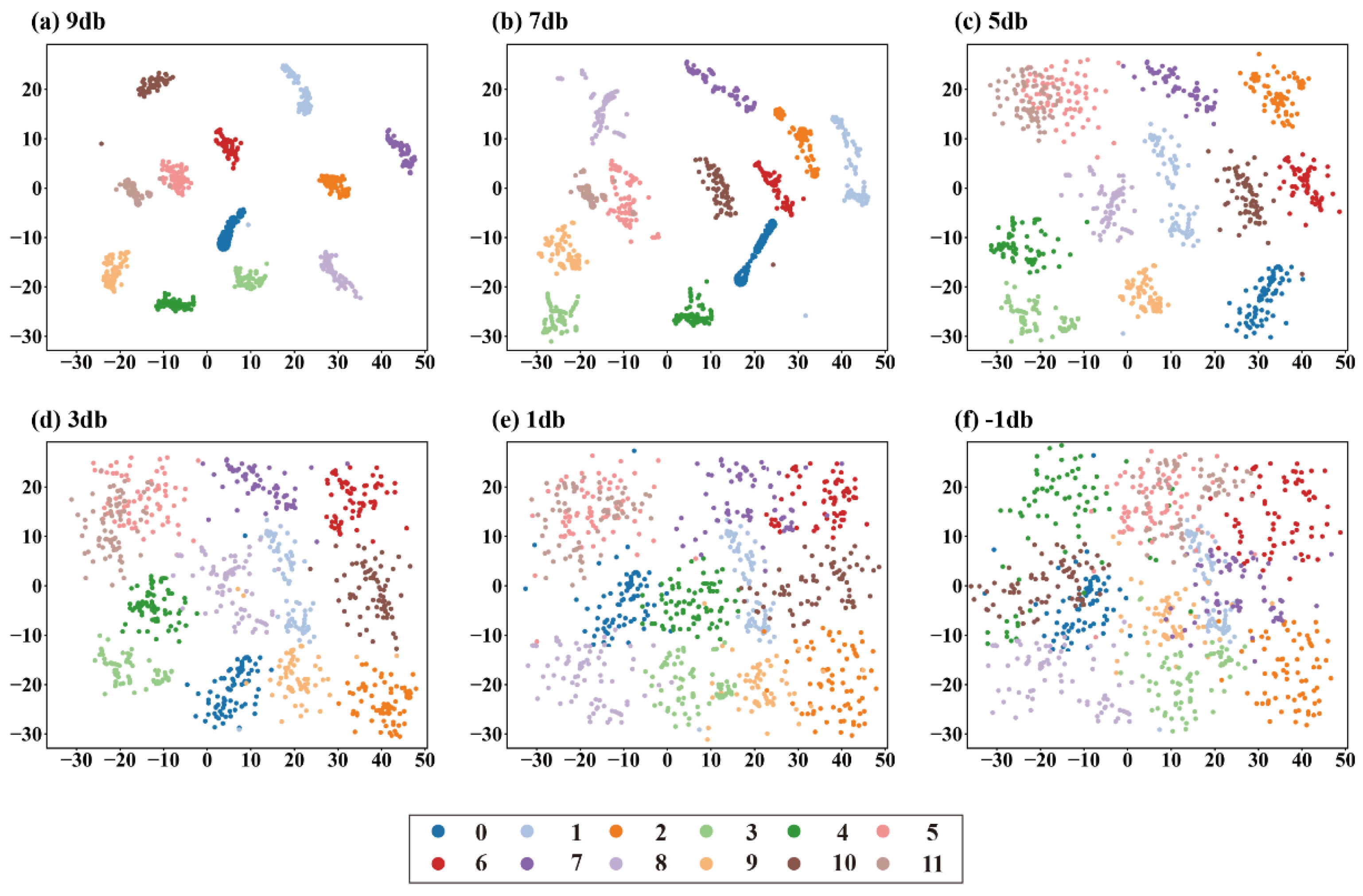 Sensors 25 06458 g013 Sensors 25 06458 g013