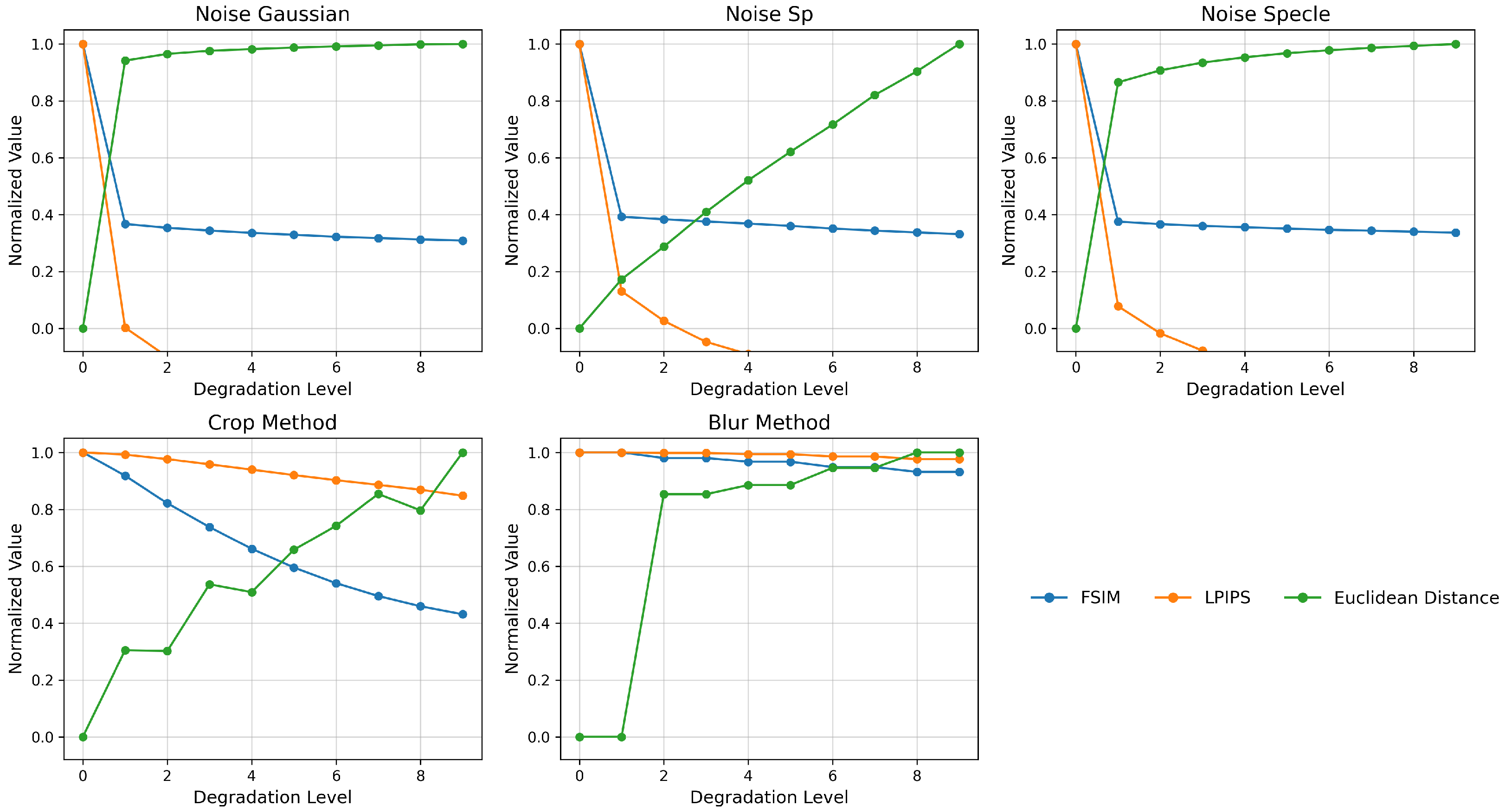 Sensors 25 06460 g003