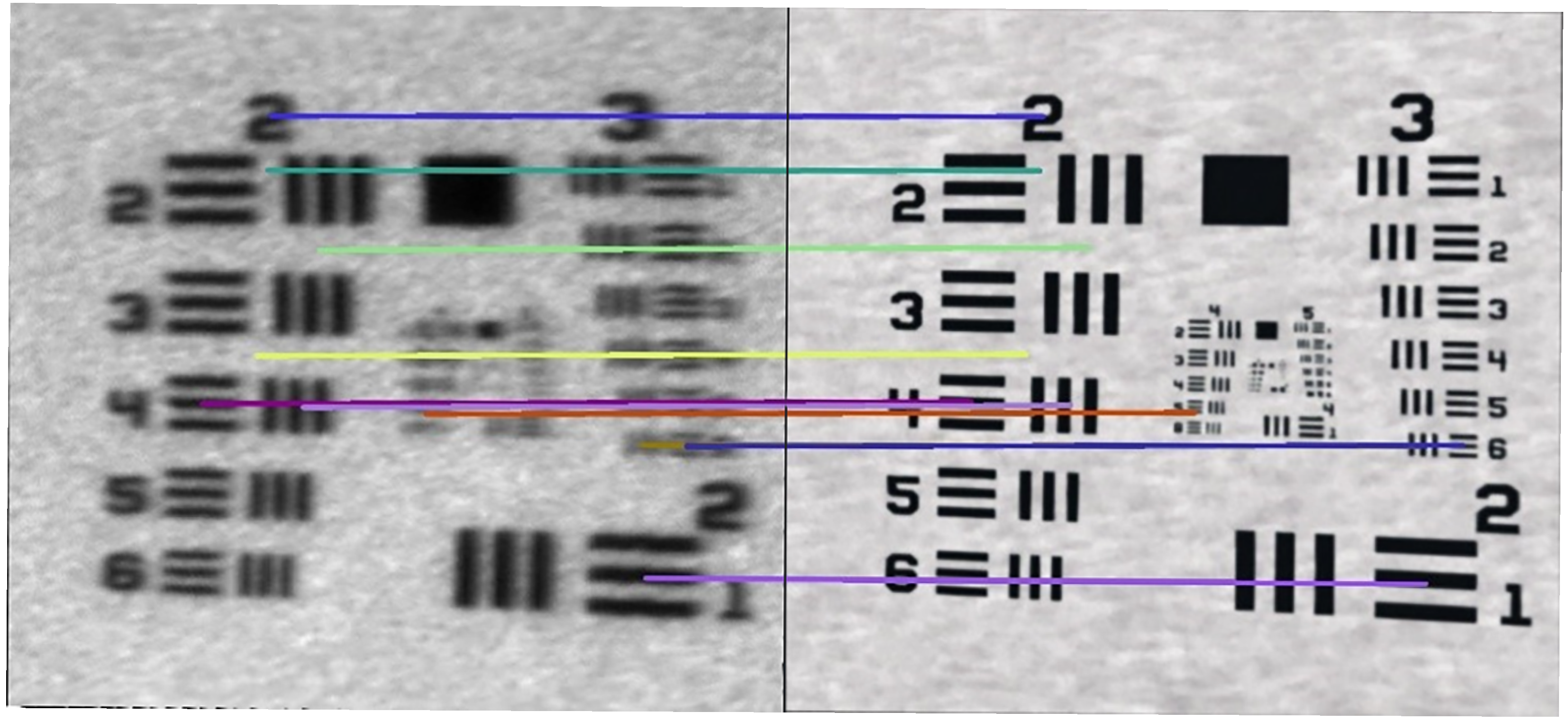 Sensors 25 06460 g008