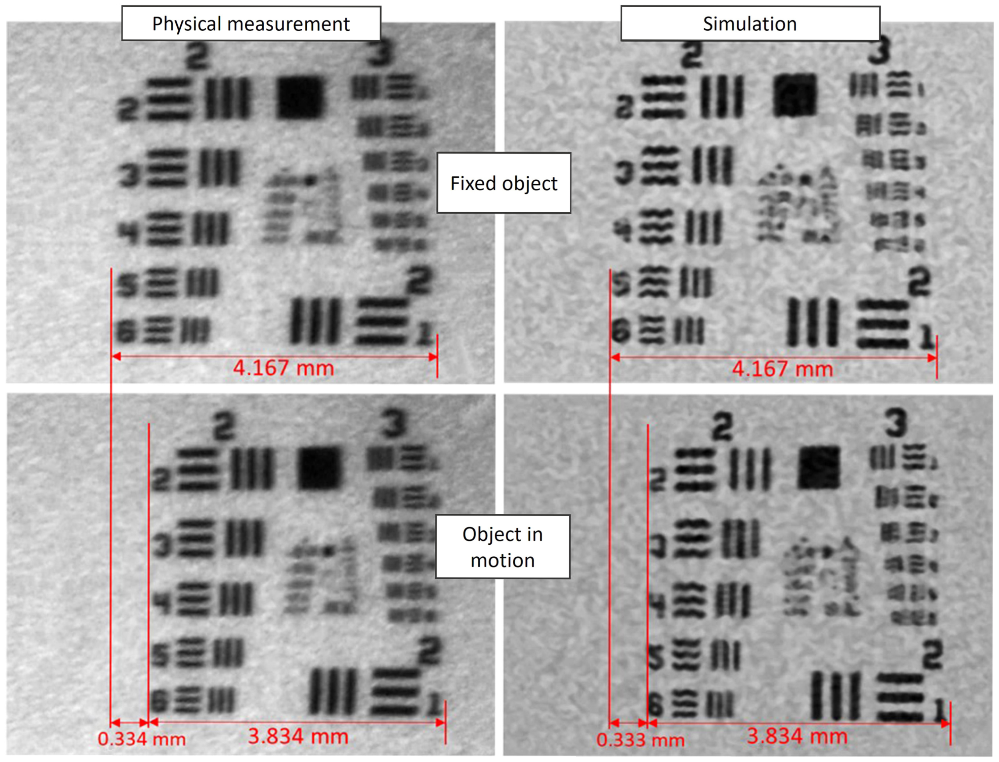 Sensors 25 06460 g009