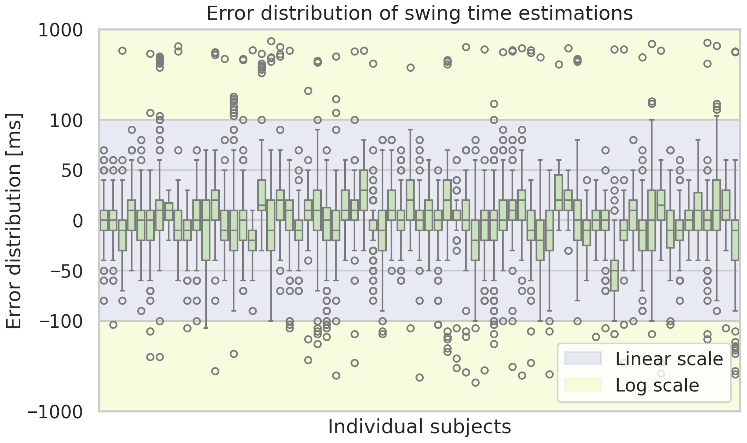 Sensors 25 06463 g0a4