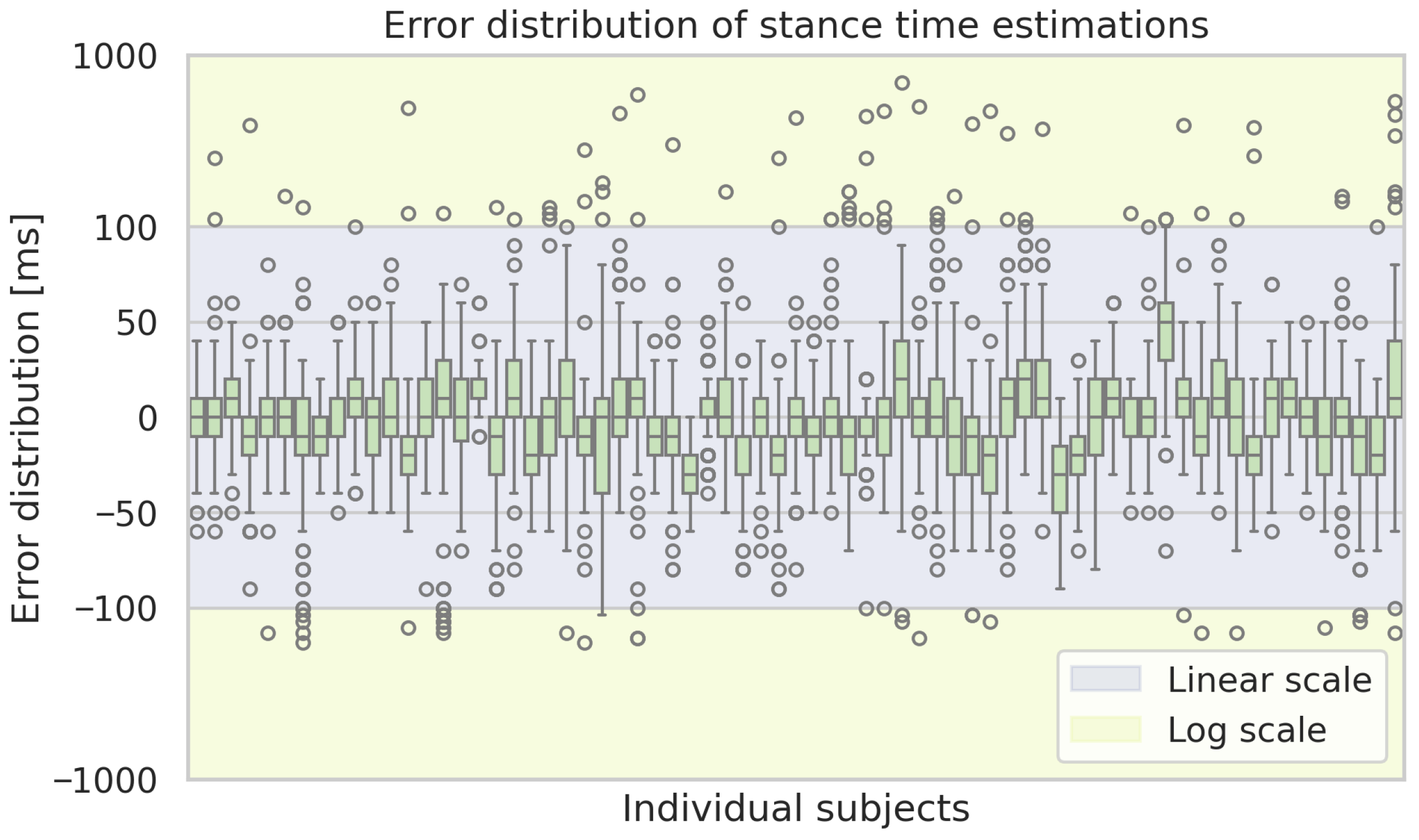 Sensors 25 06463 g0a5