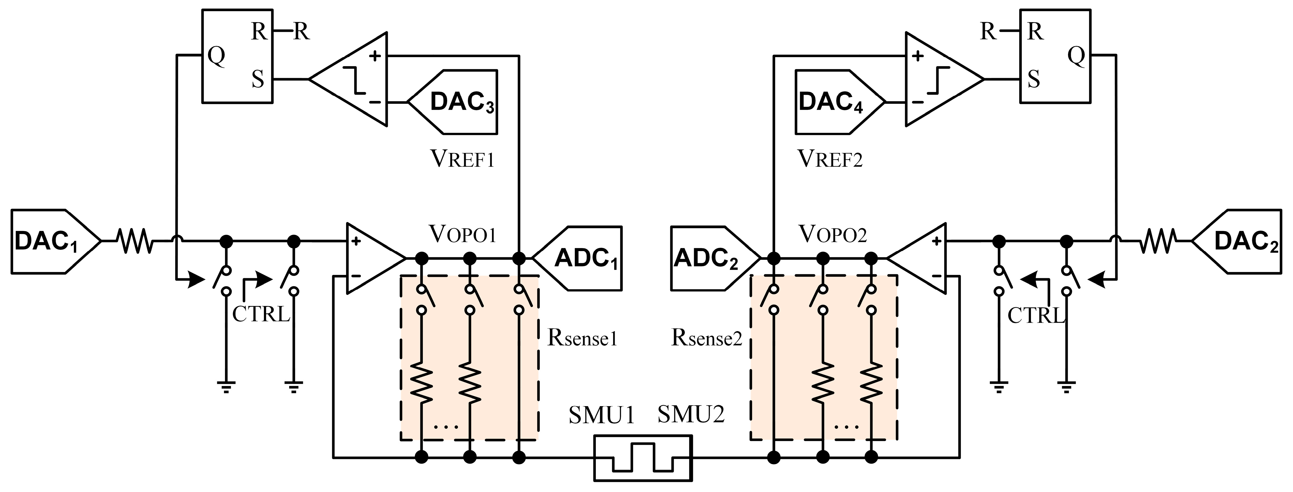 Sensors 25 06464 g003 Sensors 25 06464 g003
