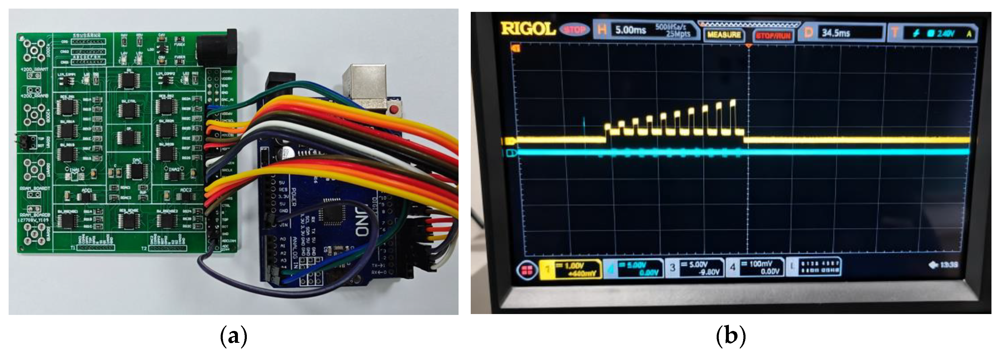 Sensors 25 06464 g004 Sensors 25 06464 g004