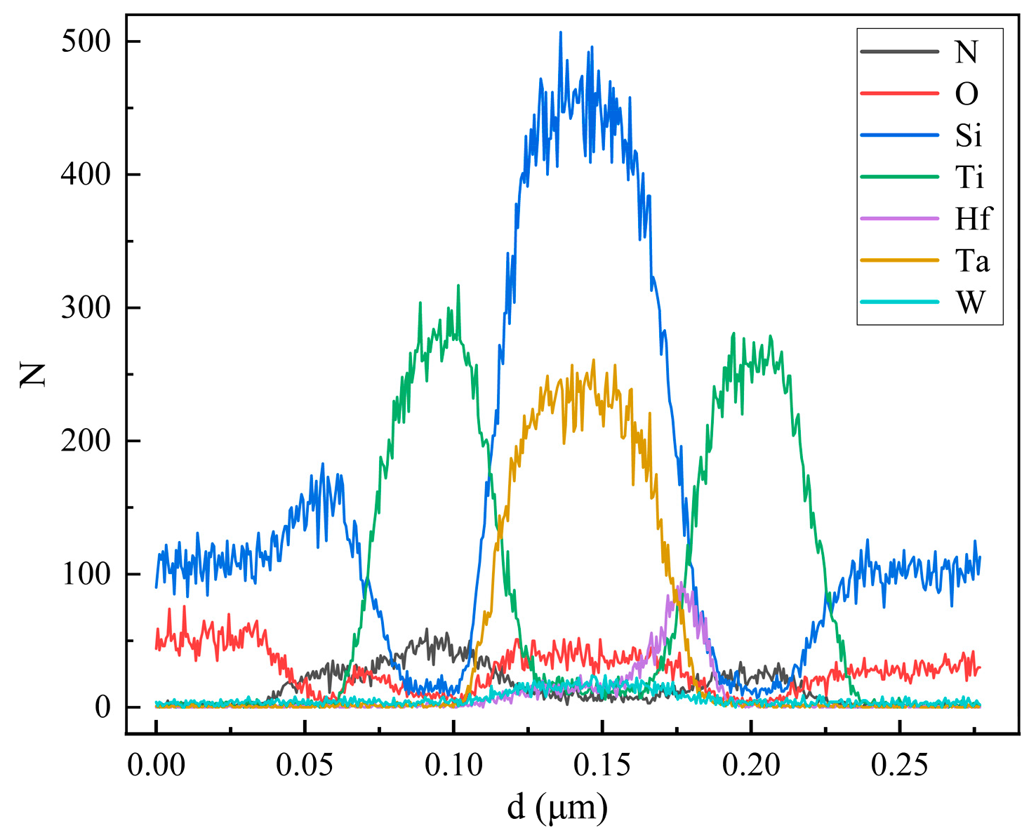 Sensors 25 06464 g006 Sensors 25 06464 g006