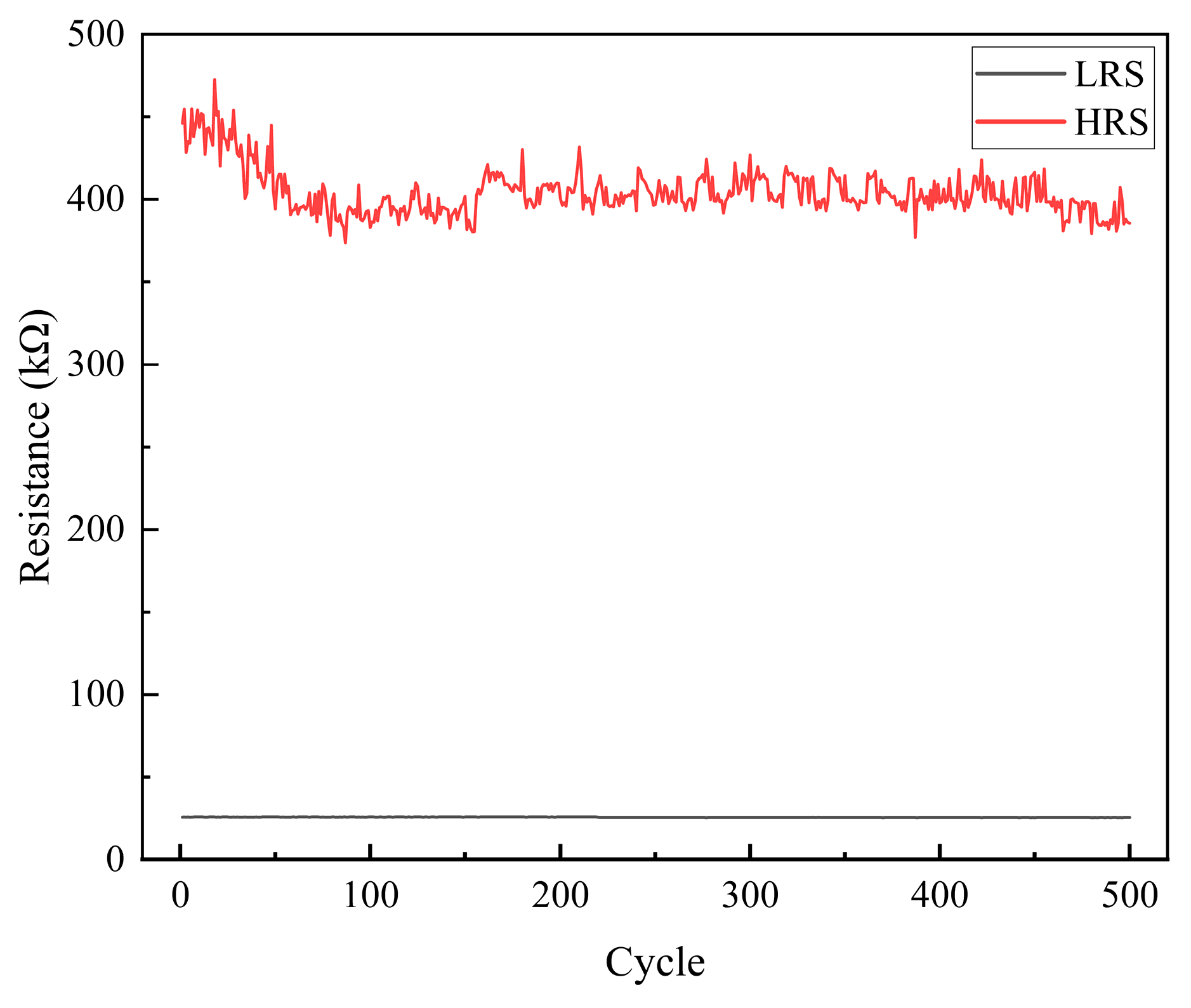 Sensors 25 06464 g008 Sensors 25 06464 g008