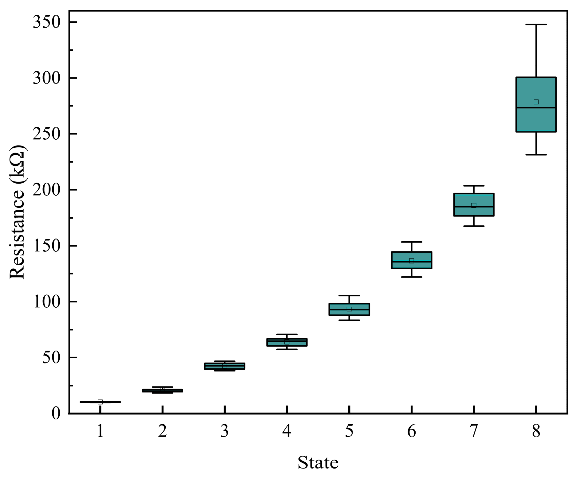 Sensors 25 06464 g010 Sensors 25 06464 g010